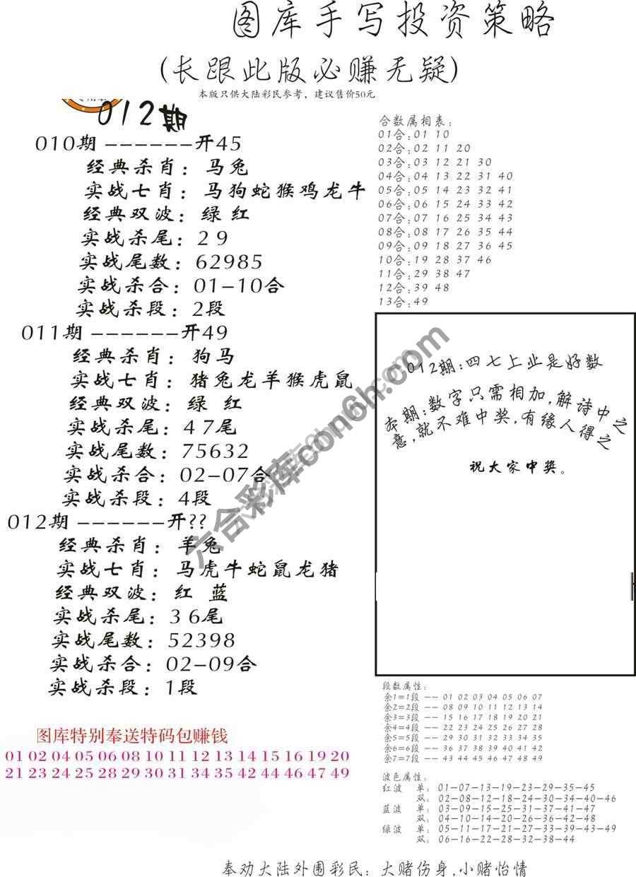 手写投资策略