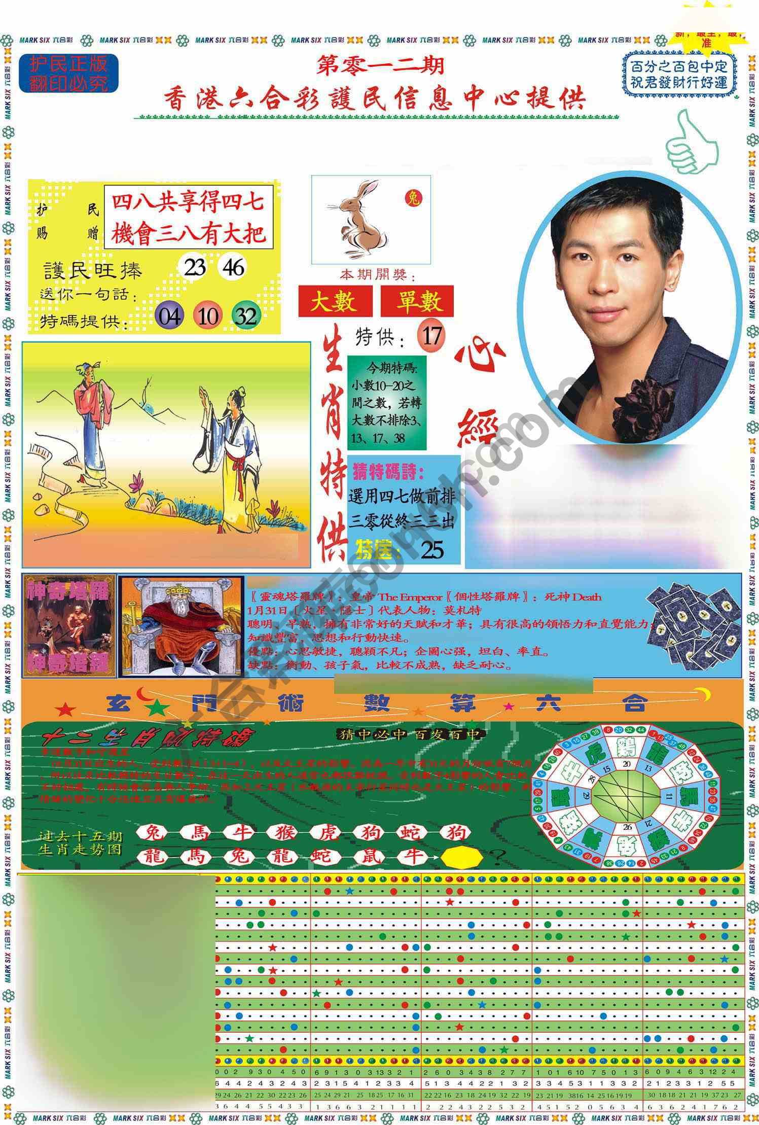 马经心经