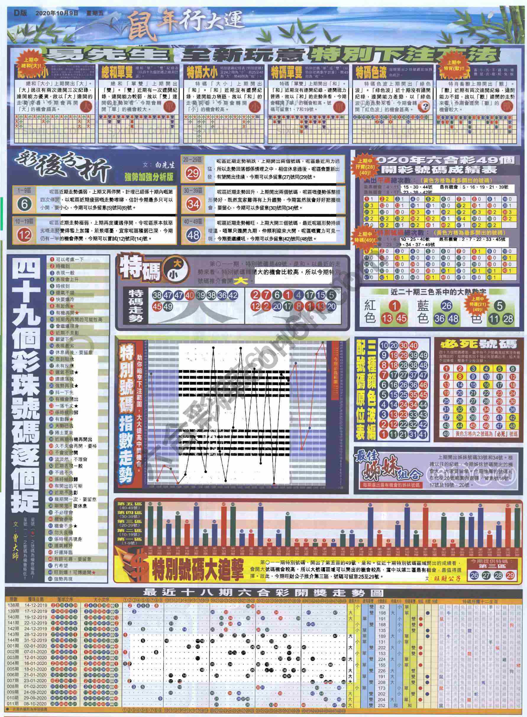 大版贴士皇