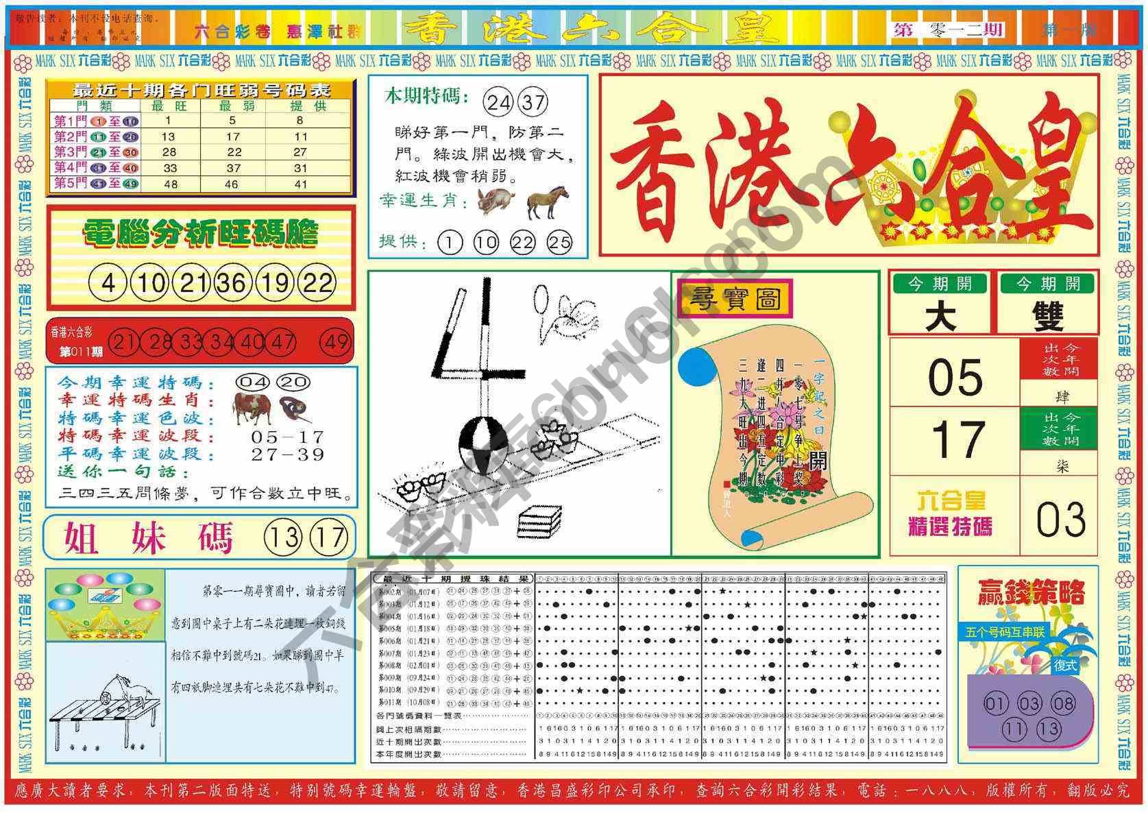 香港六合皇
