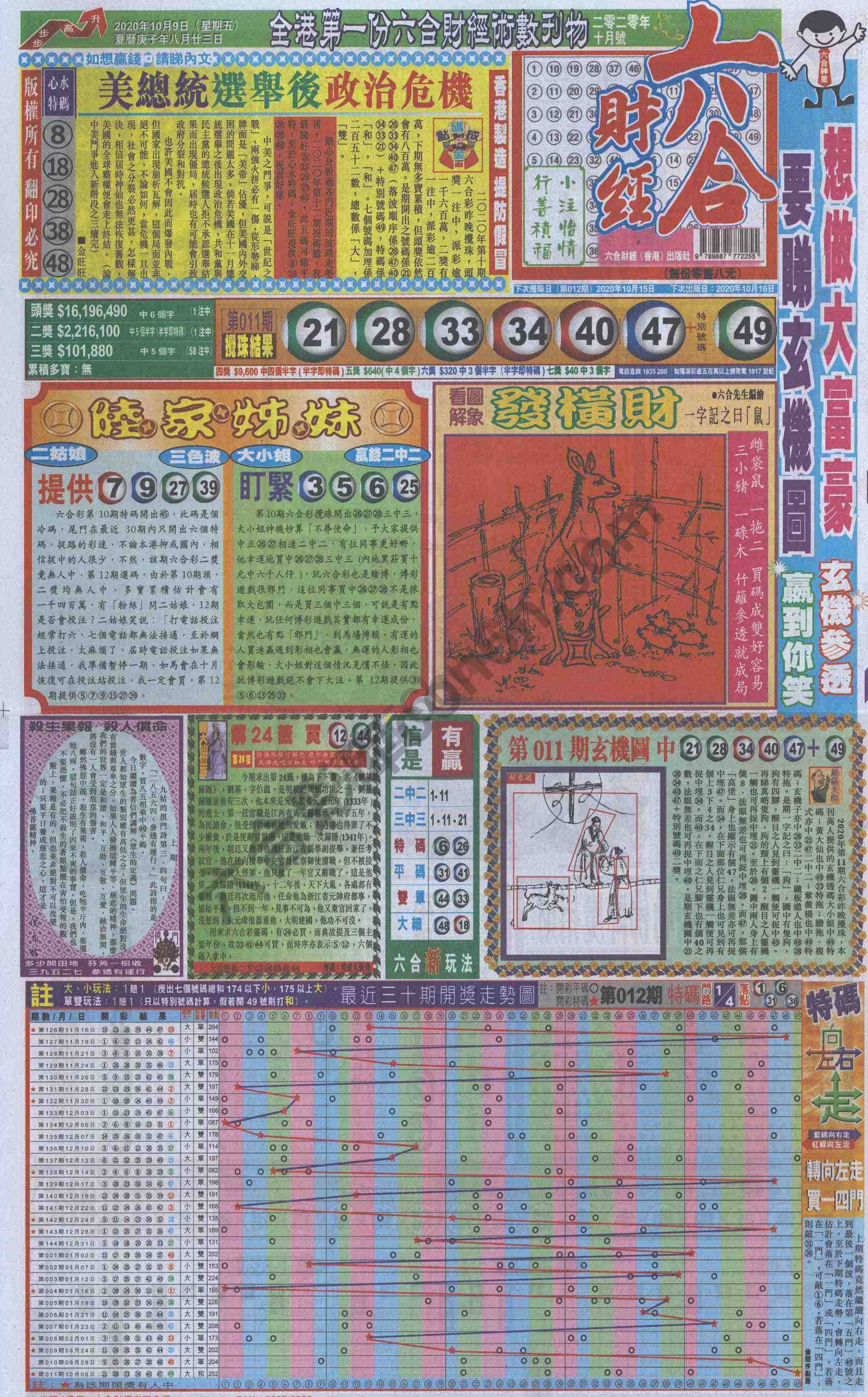 新六合财经