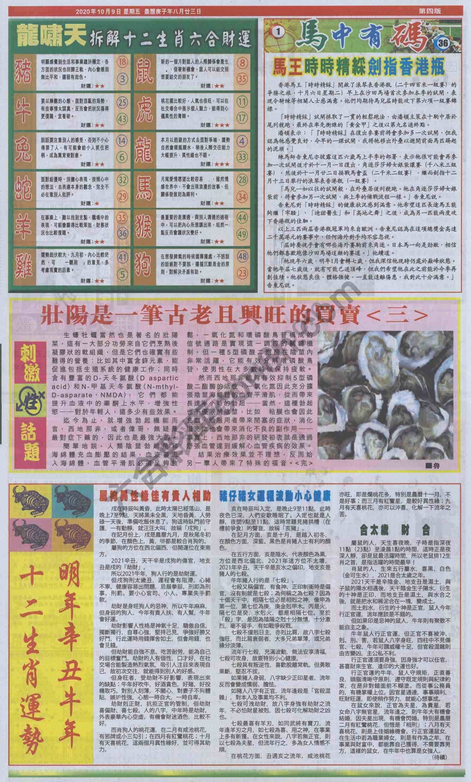 跑狗图