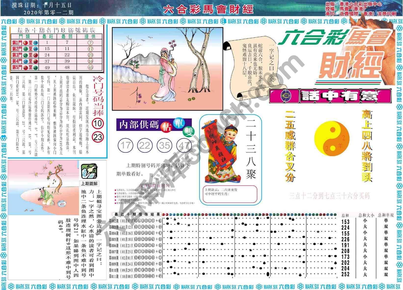 六合彩马会财经