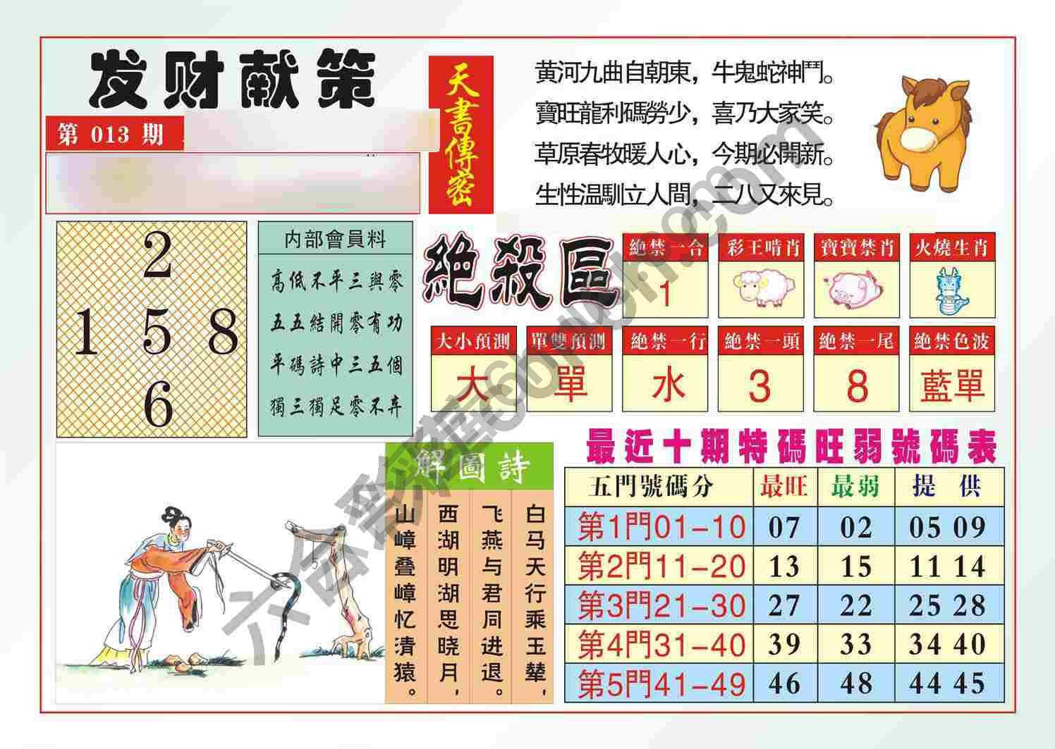 发财献策