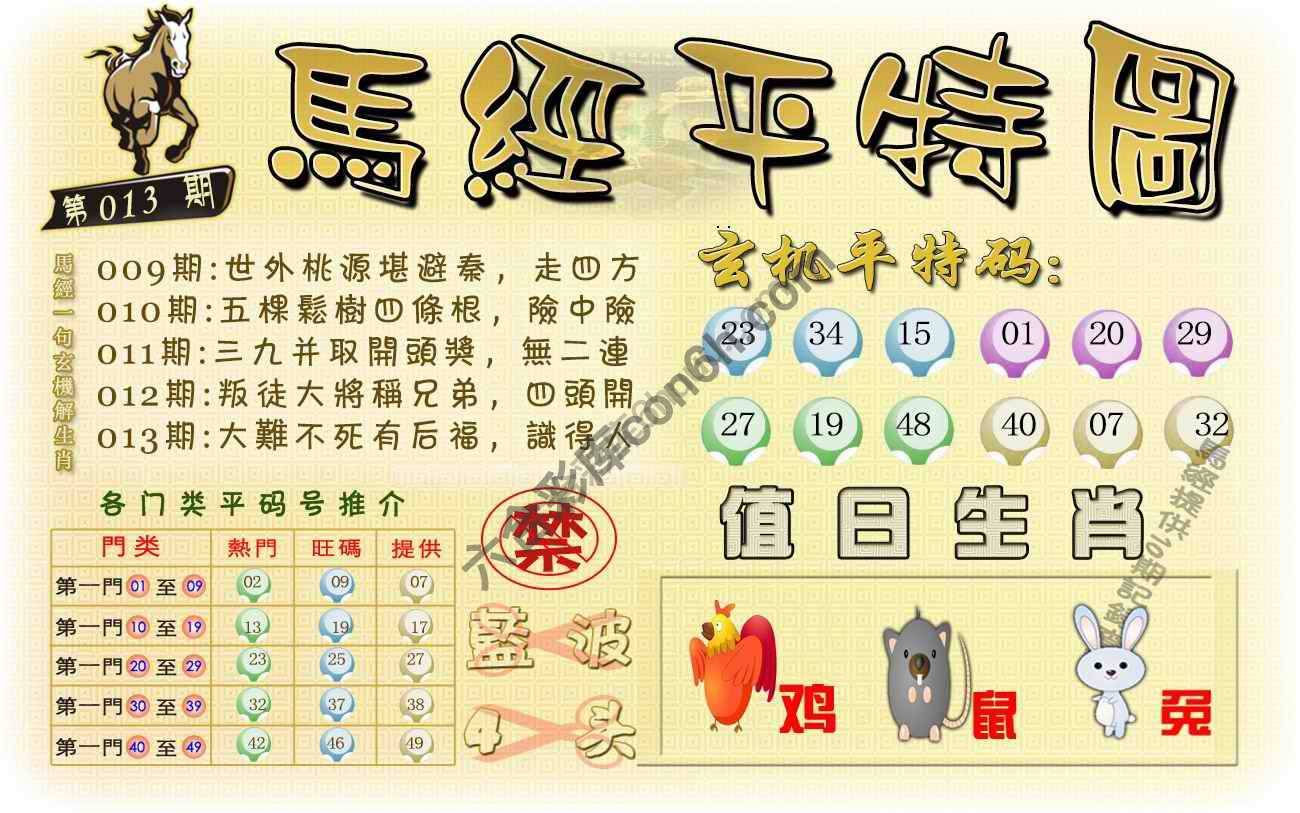 马经平特图