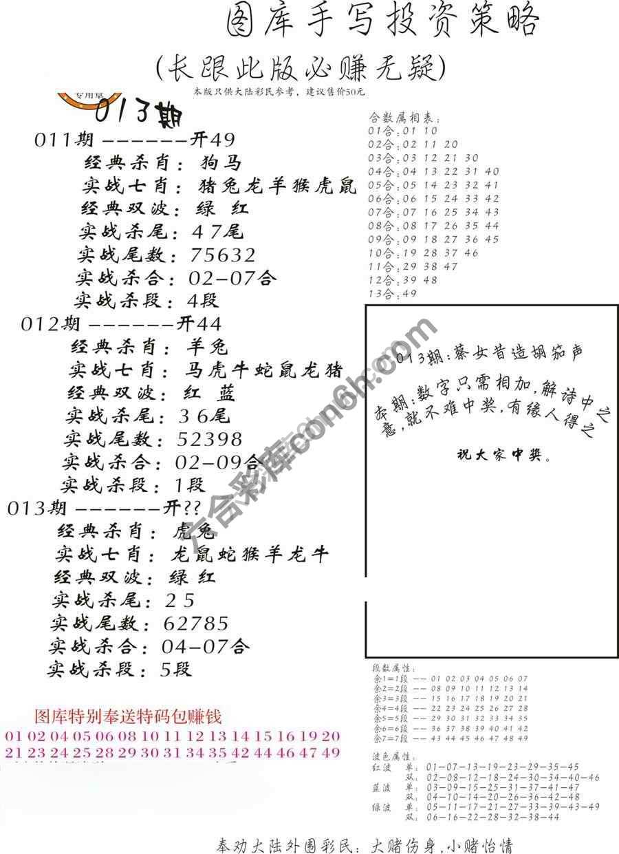 手写投资策略
