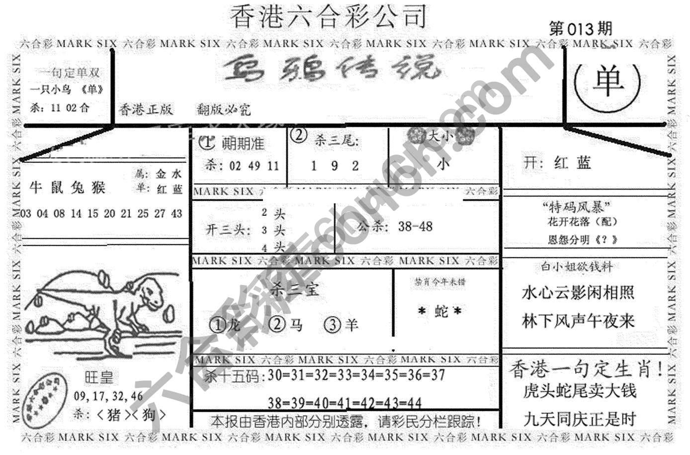 乌鸦传说