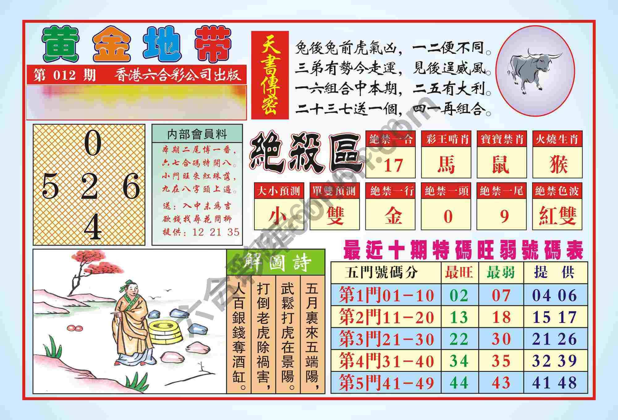 香港黄金地带