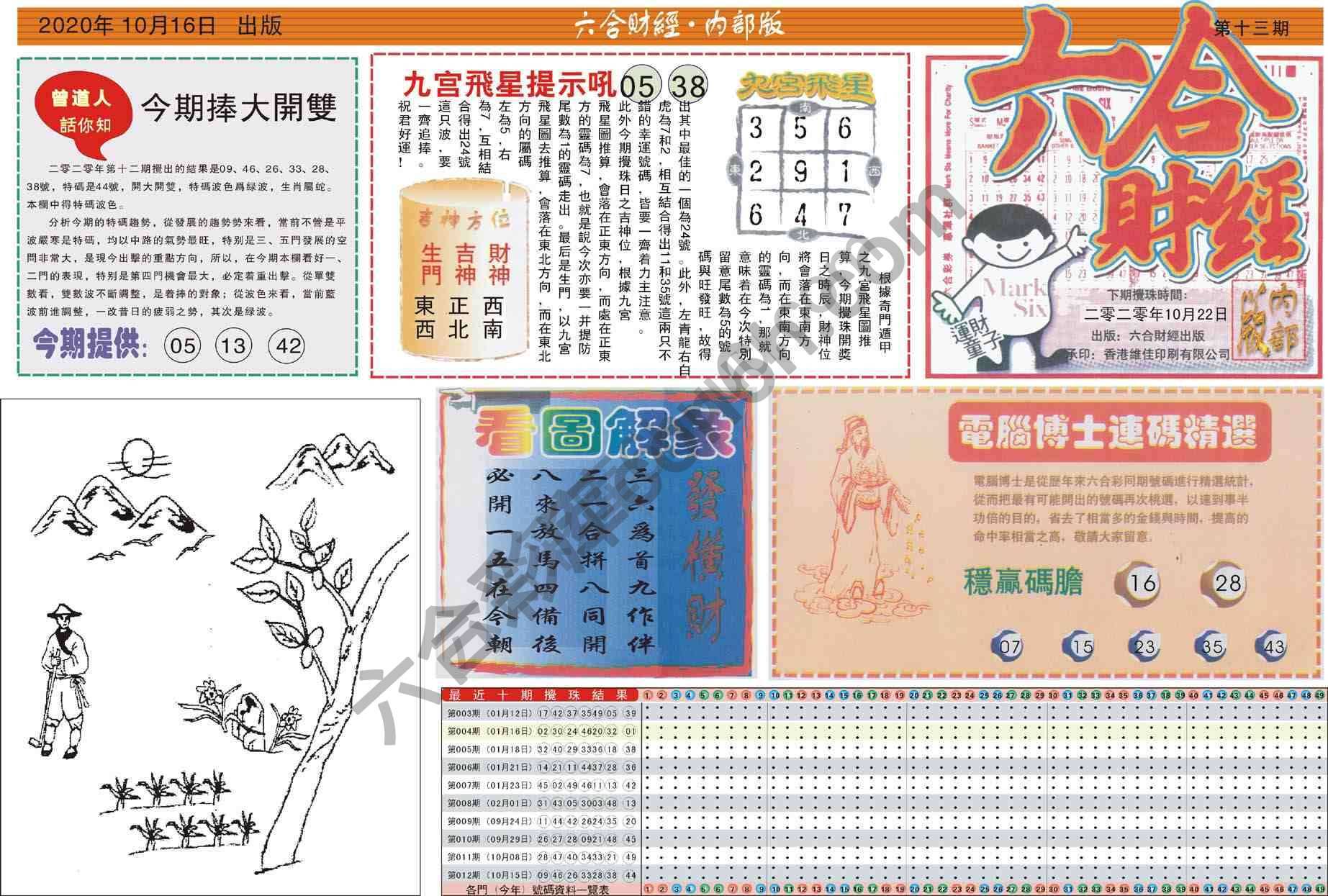 六合财经
