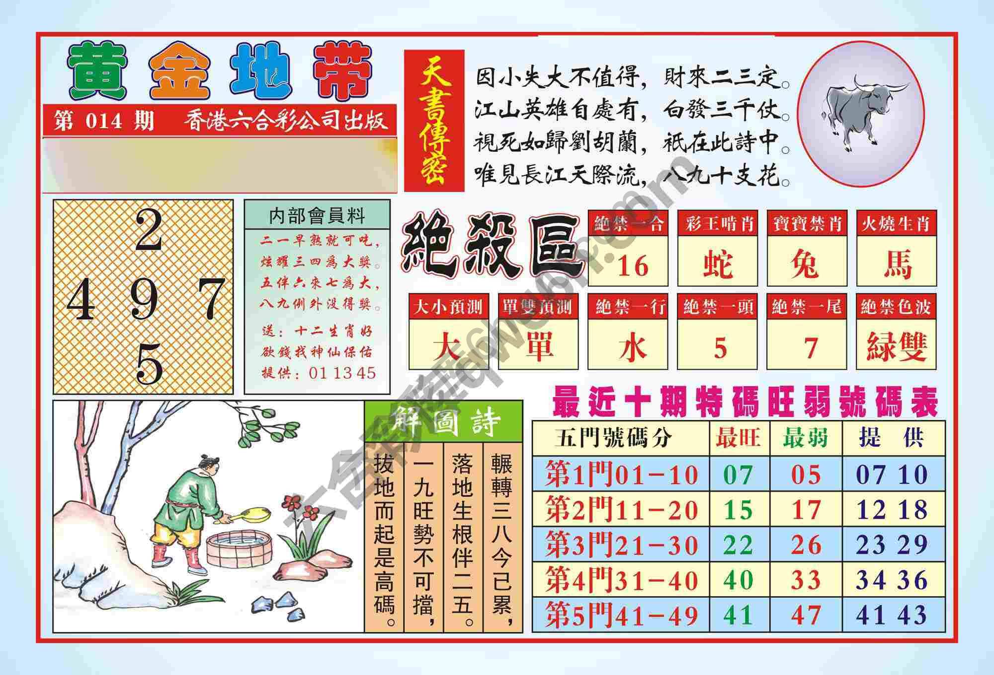香港黄金地带