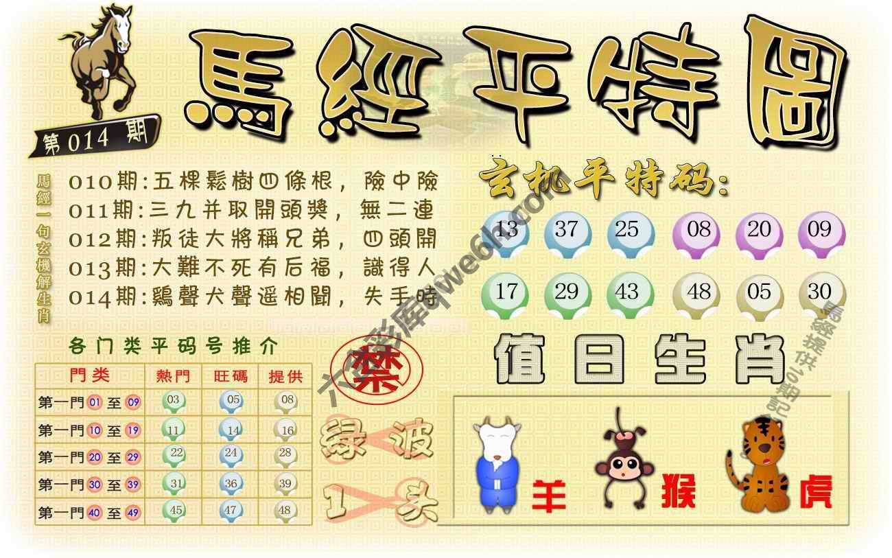 马经平特图