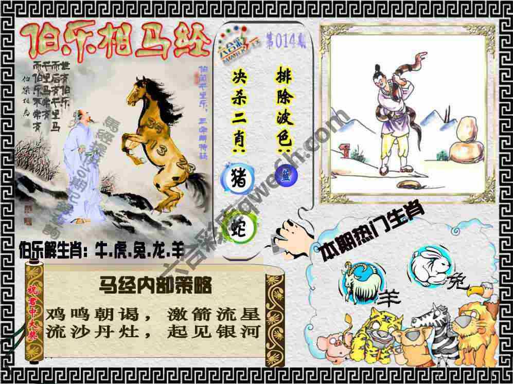 伯乐相马经