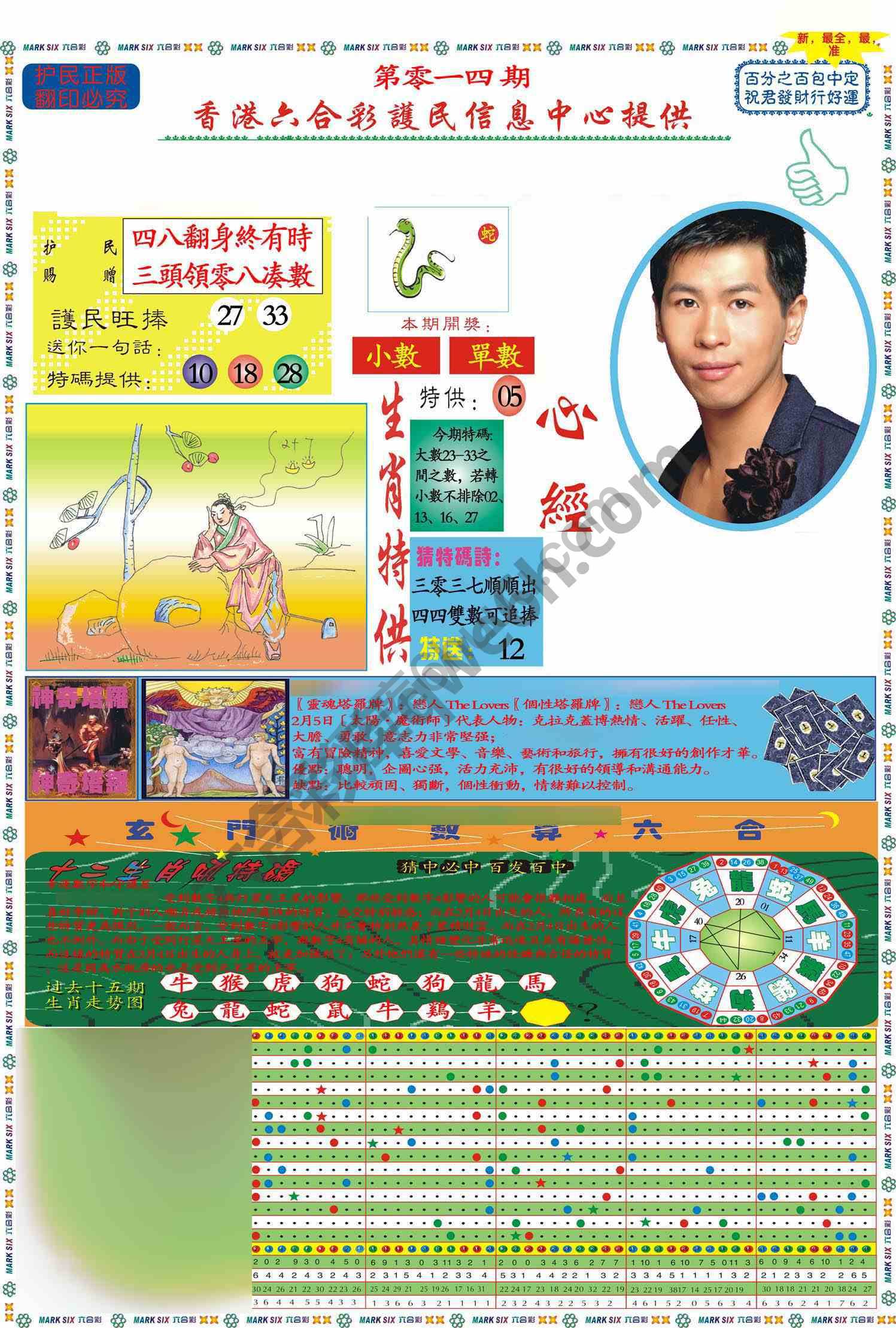 马经心经