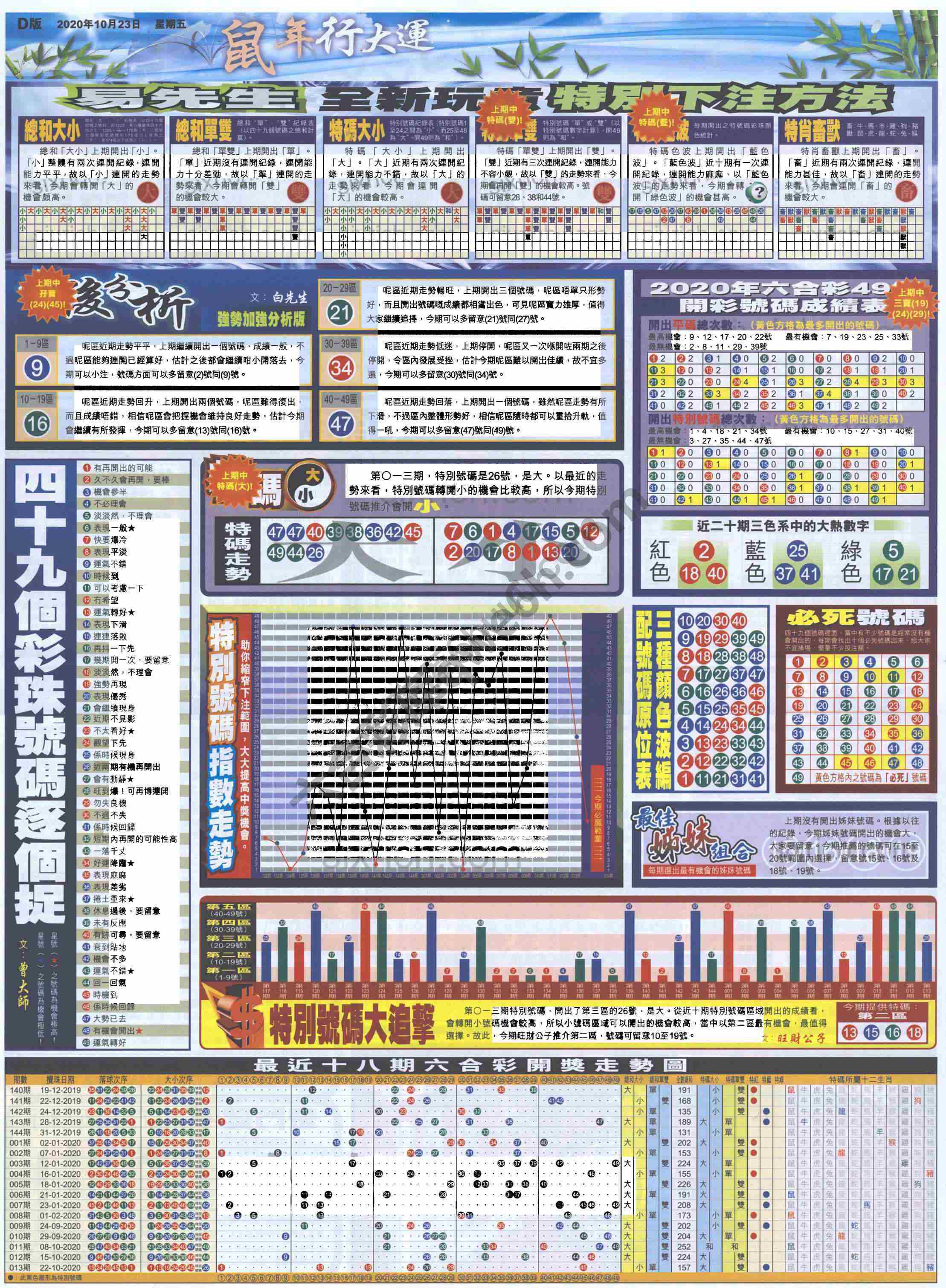大版贴士皇