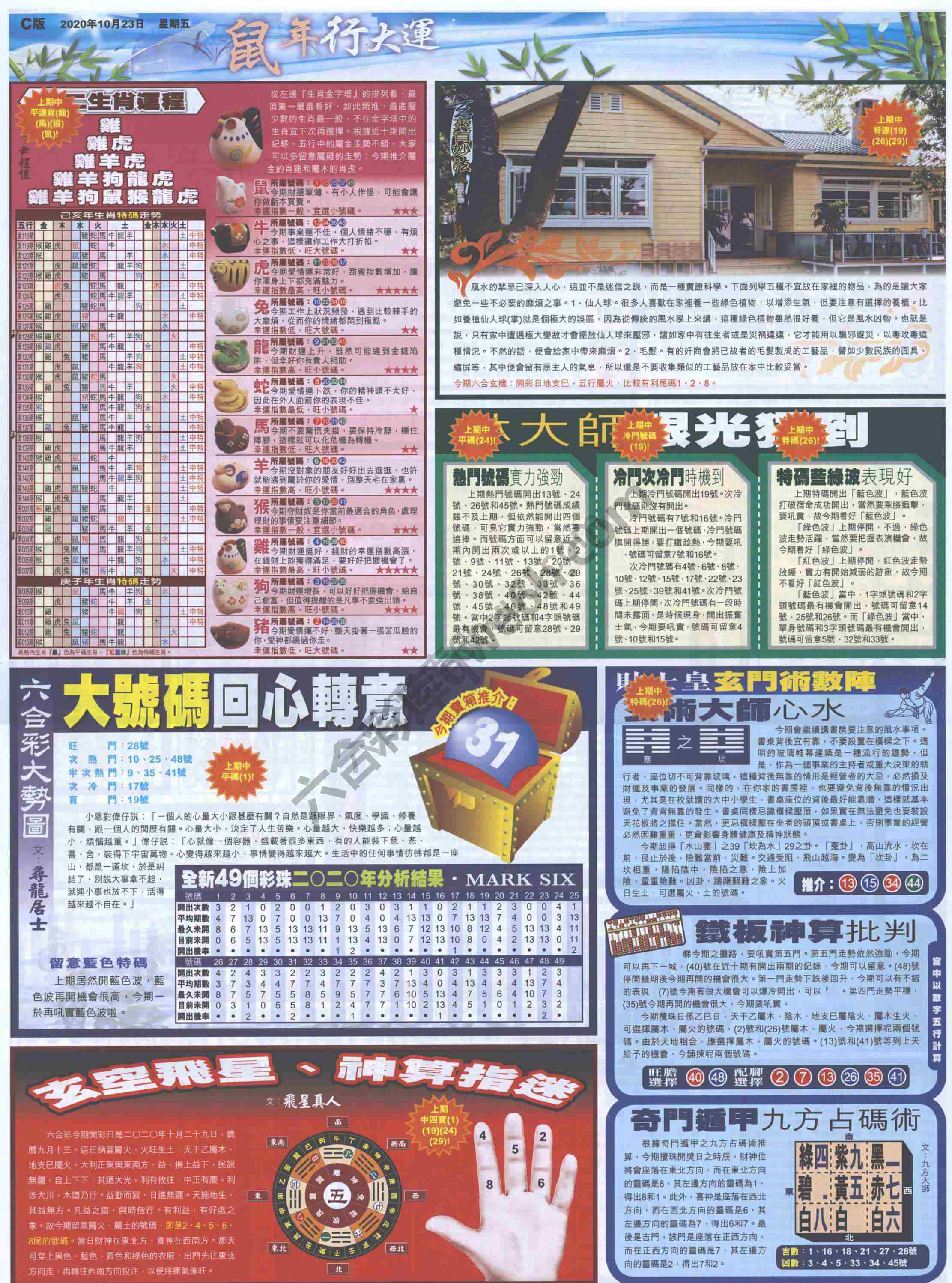 大版贴士皇