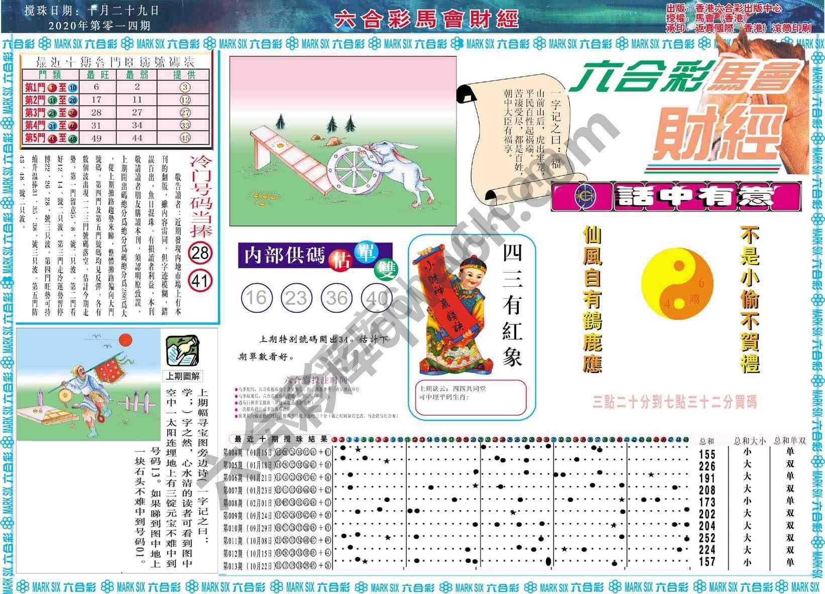 六合彩马会财经