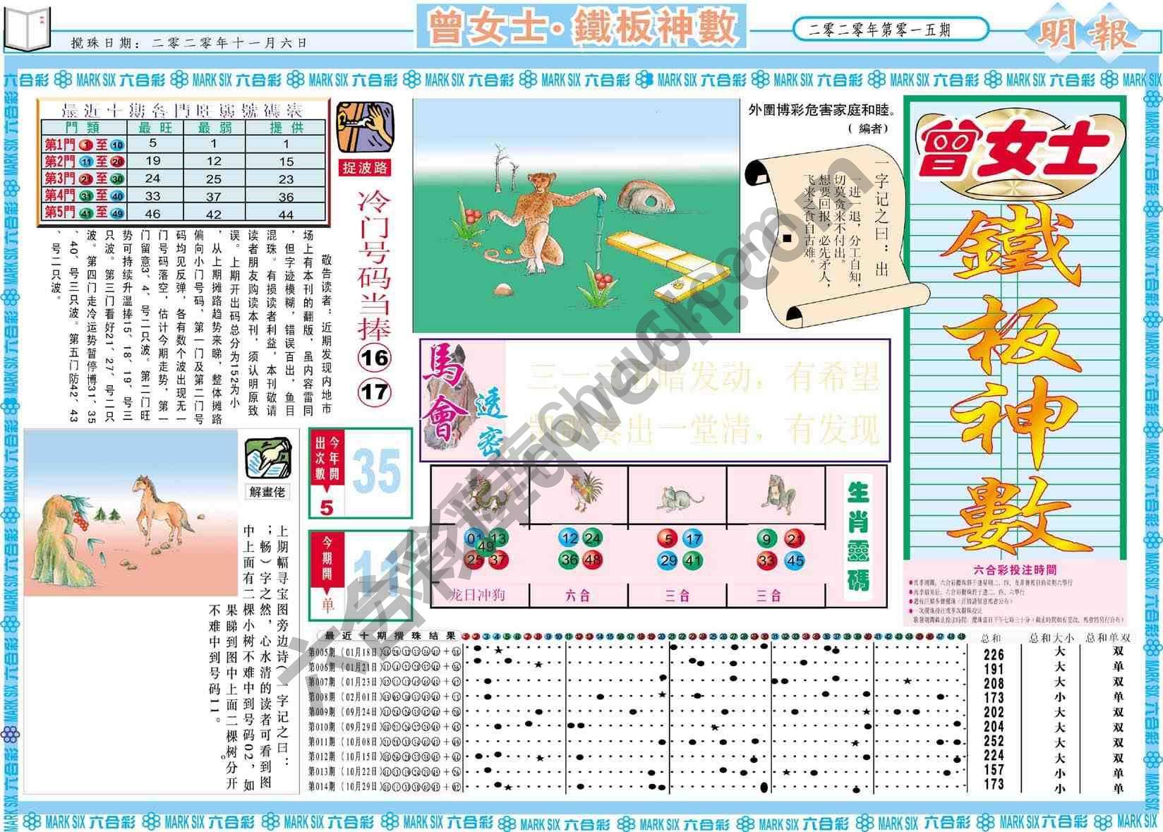 曾女士铁板神数
