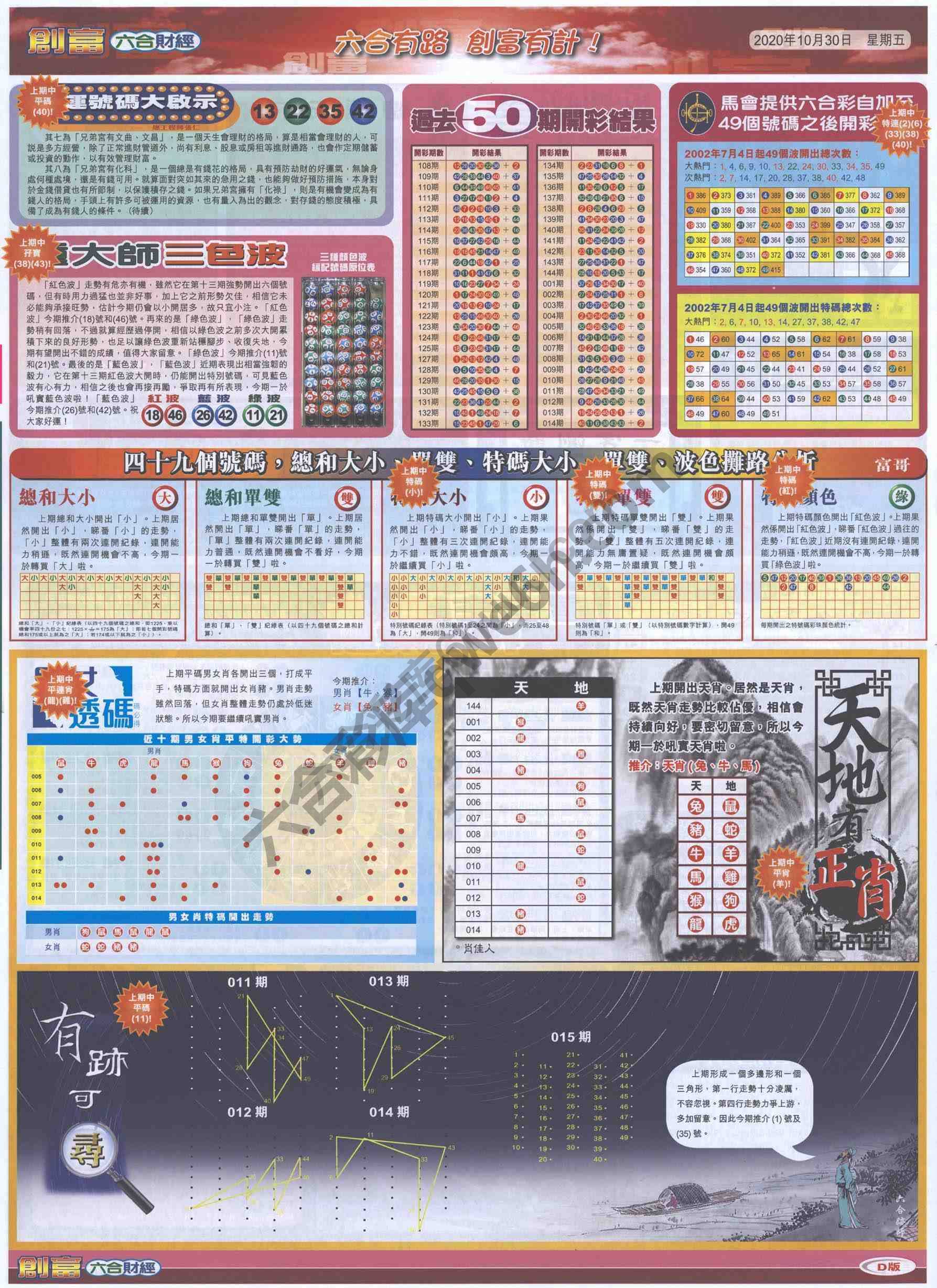 创富