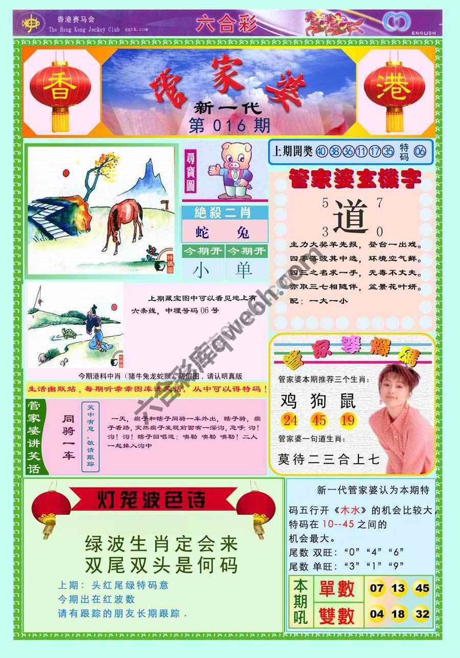 当天报