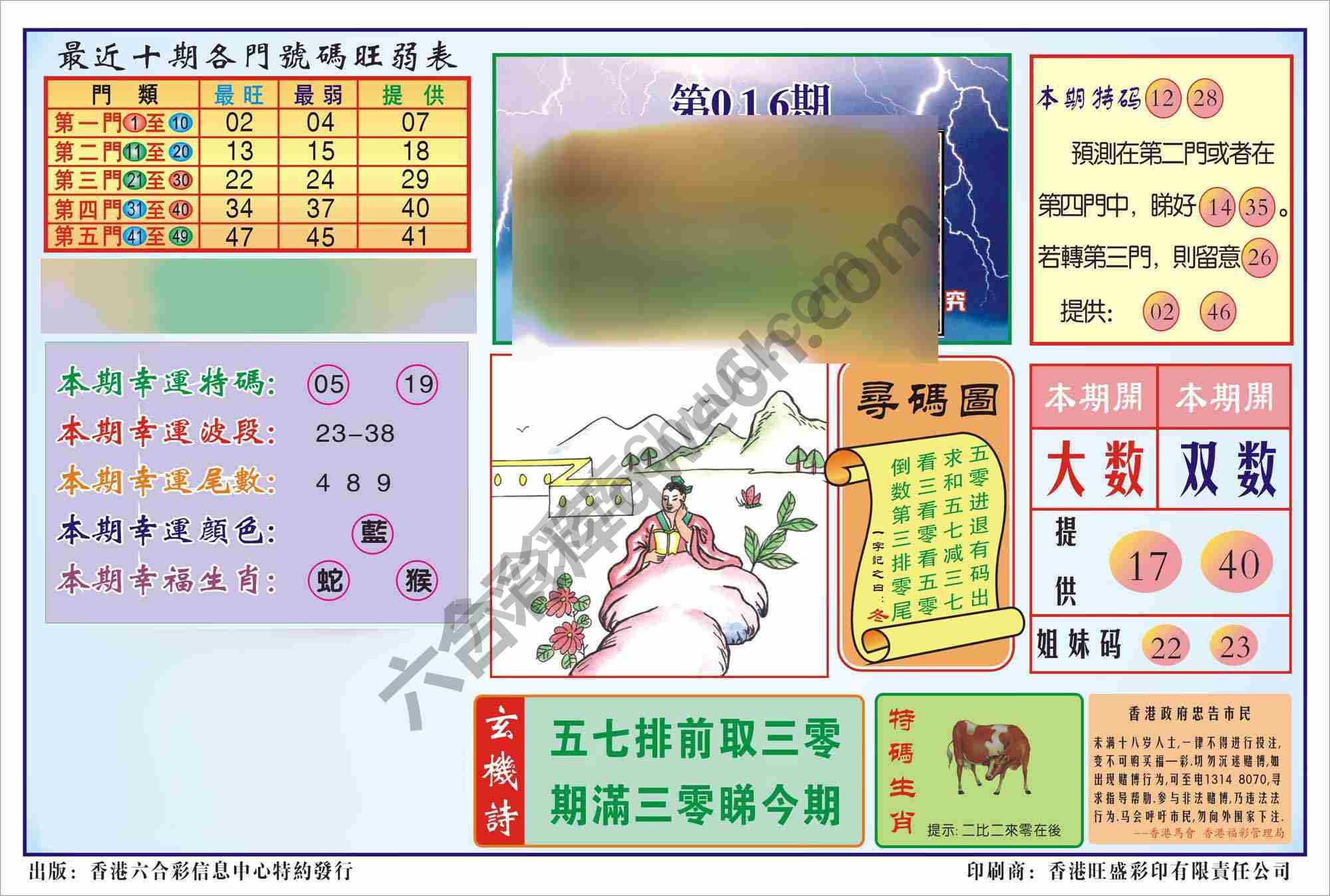 香港逢赌必羸