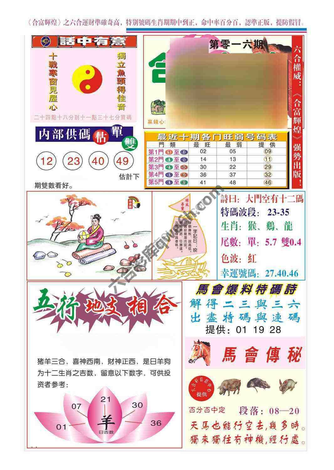 合富辉煌