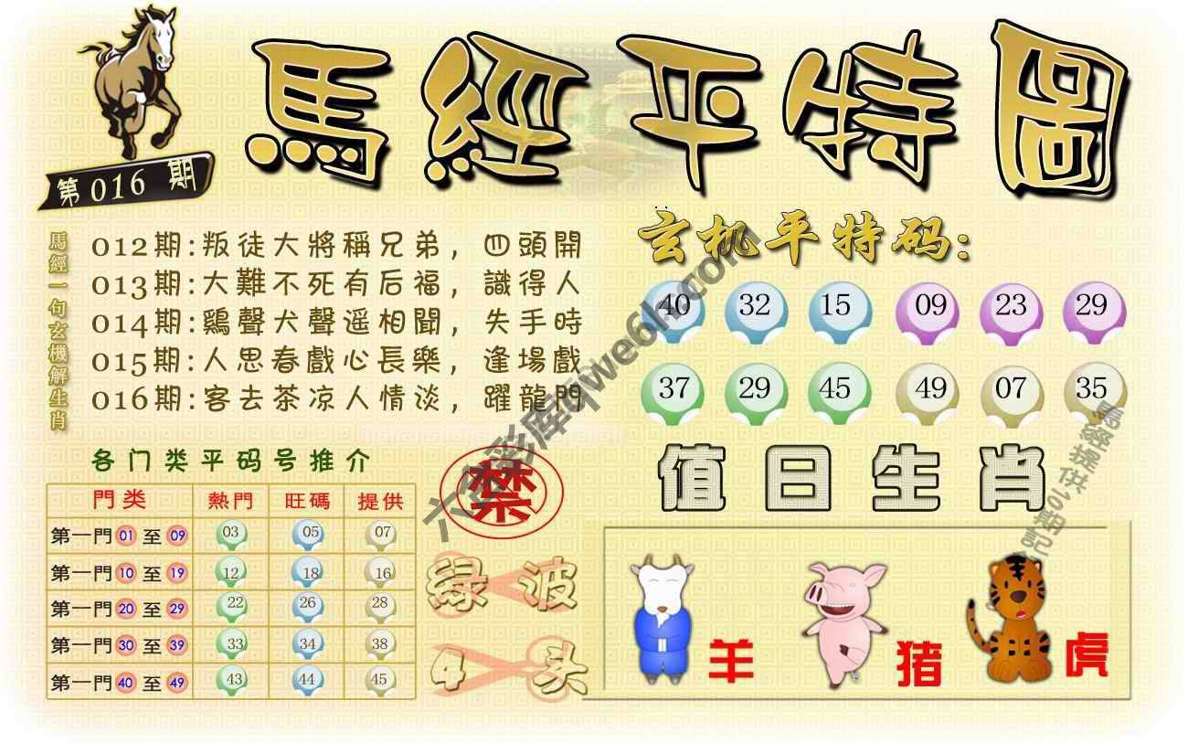 马经平特图