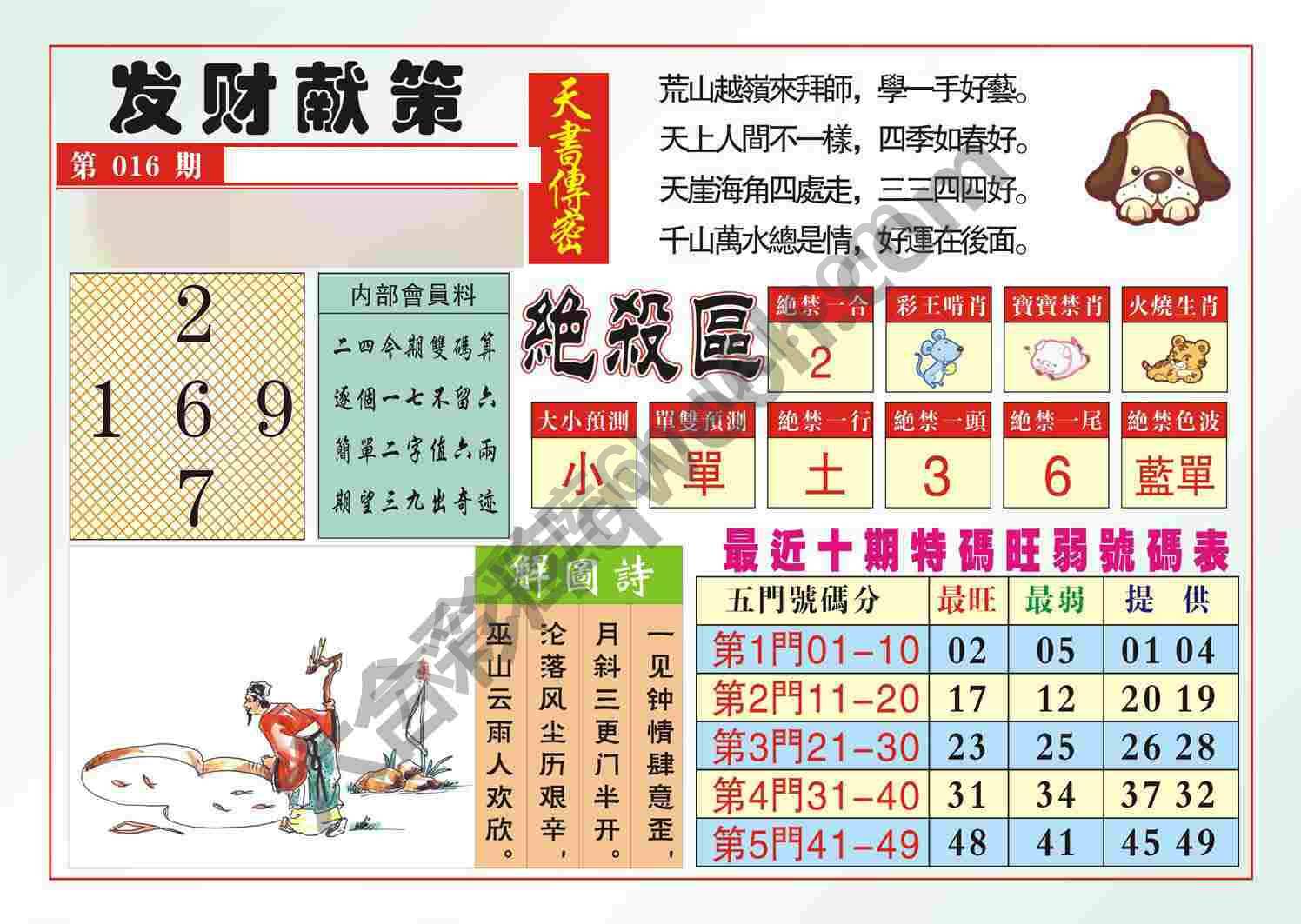 发财献策