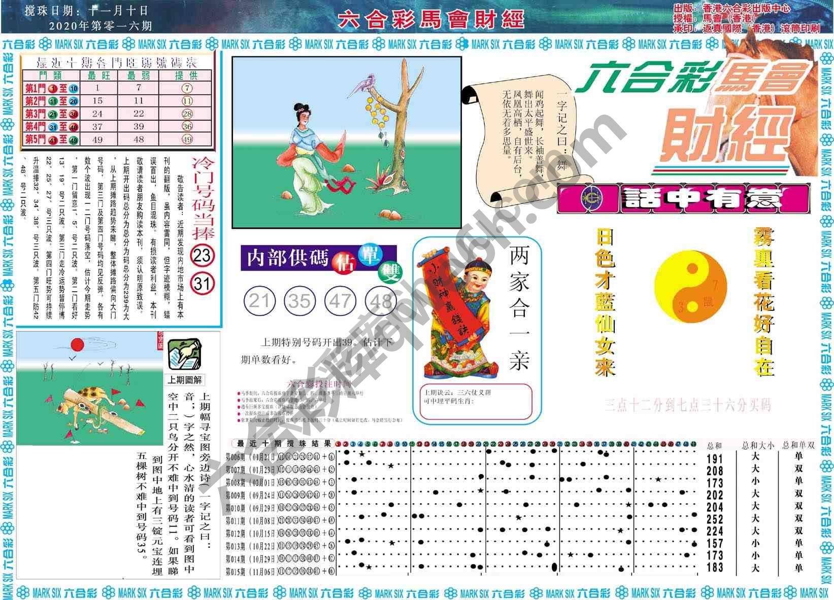 六合彩马会财经