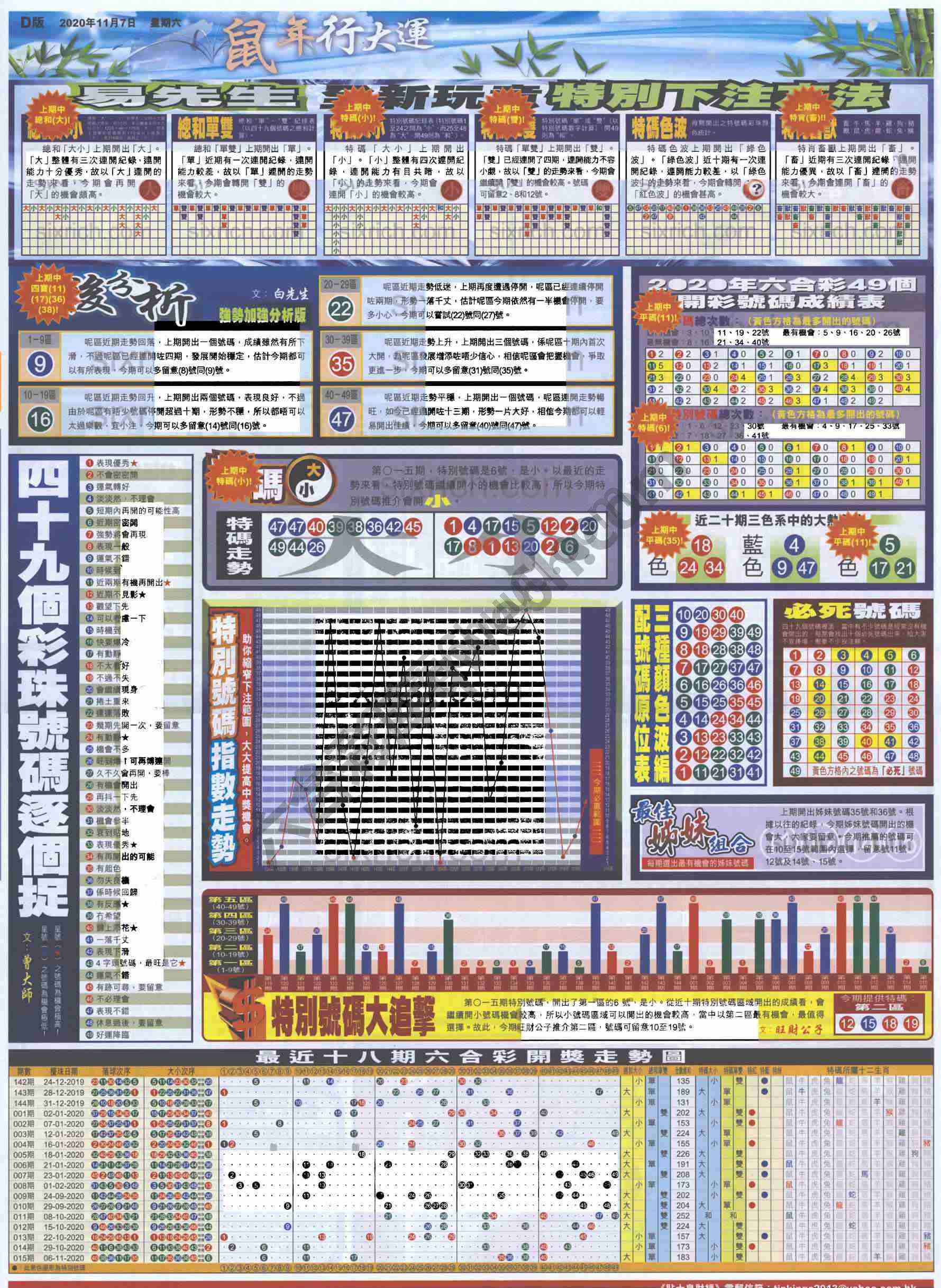 大版贴士皇