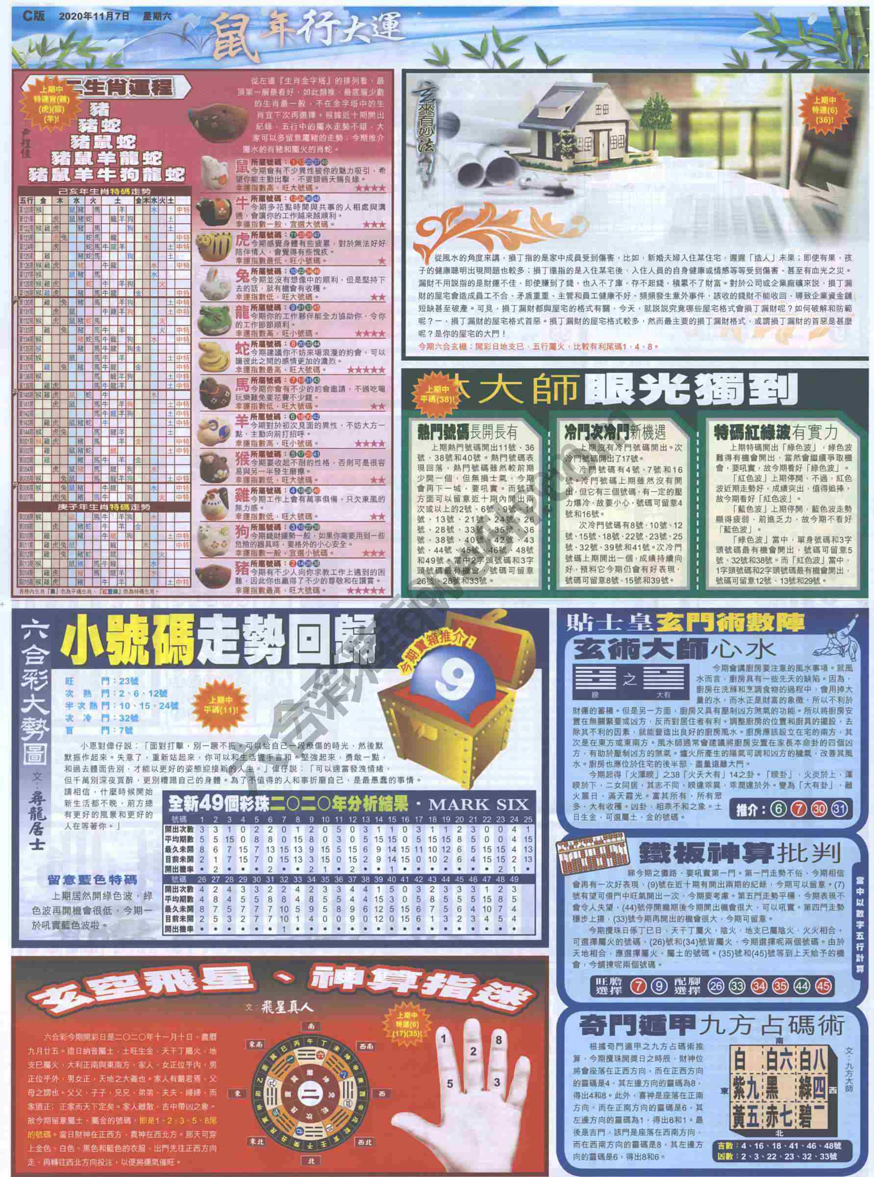 大版贴士皇