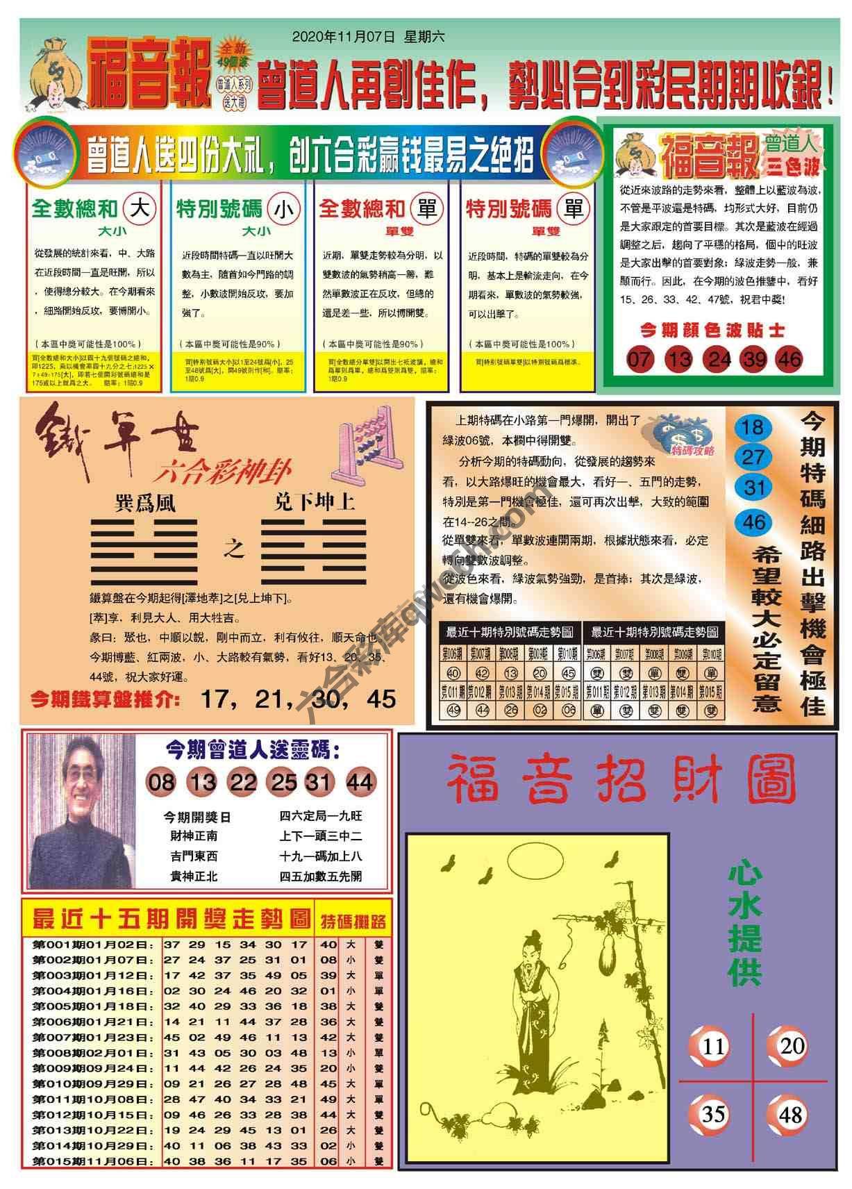 福音报
