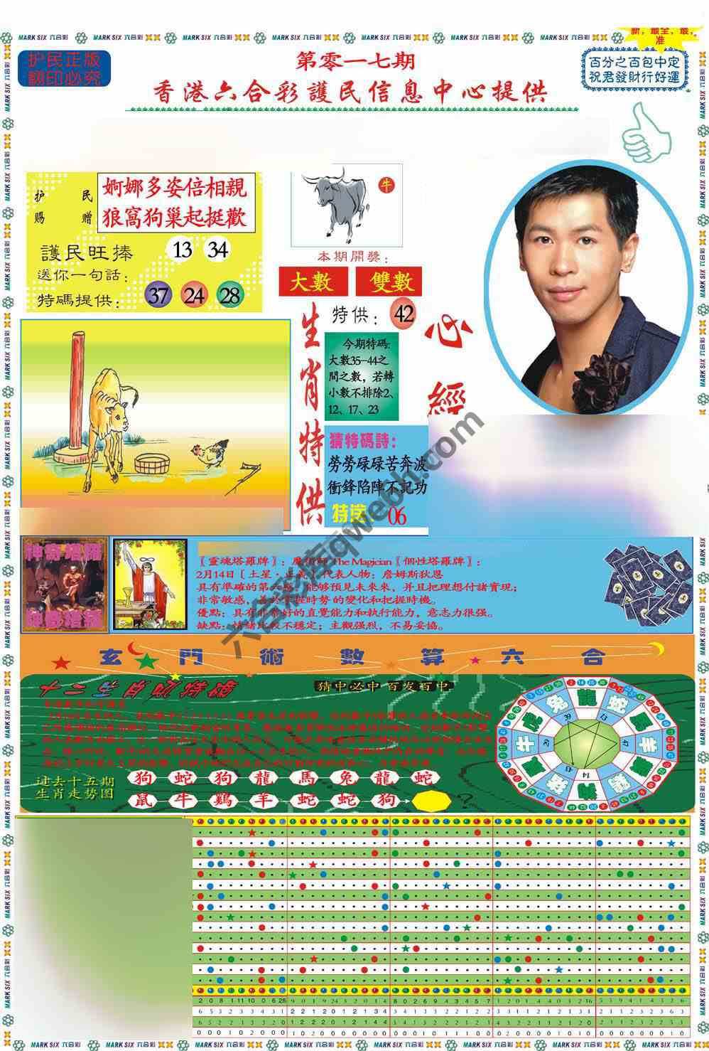 马经心经