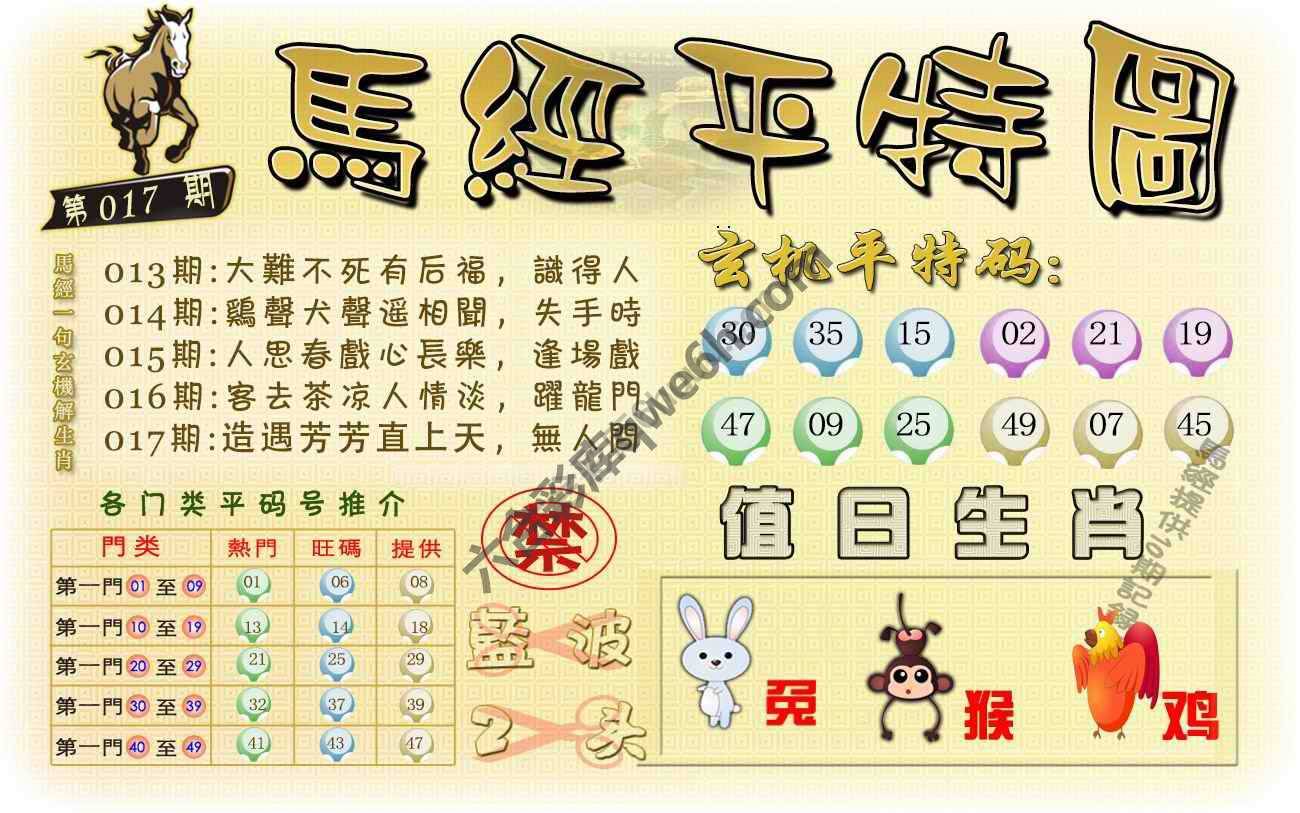 马经平特图