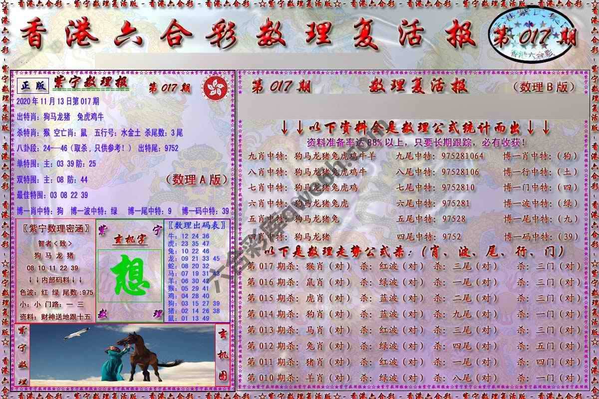 数理复活报
