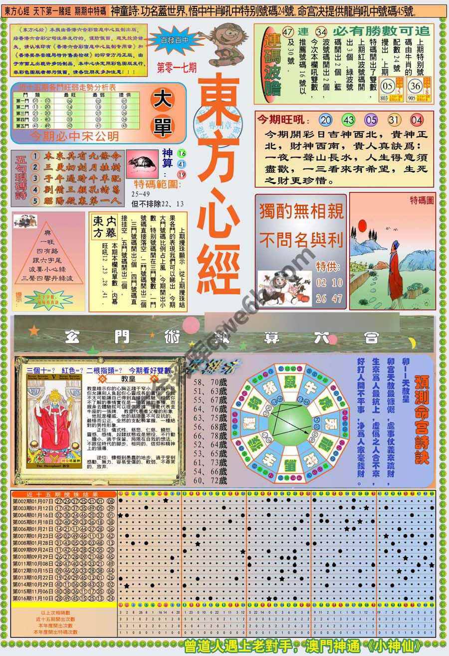 新版东方心经