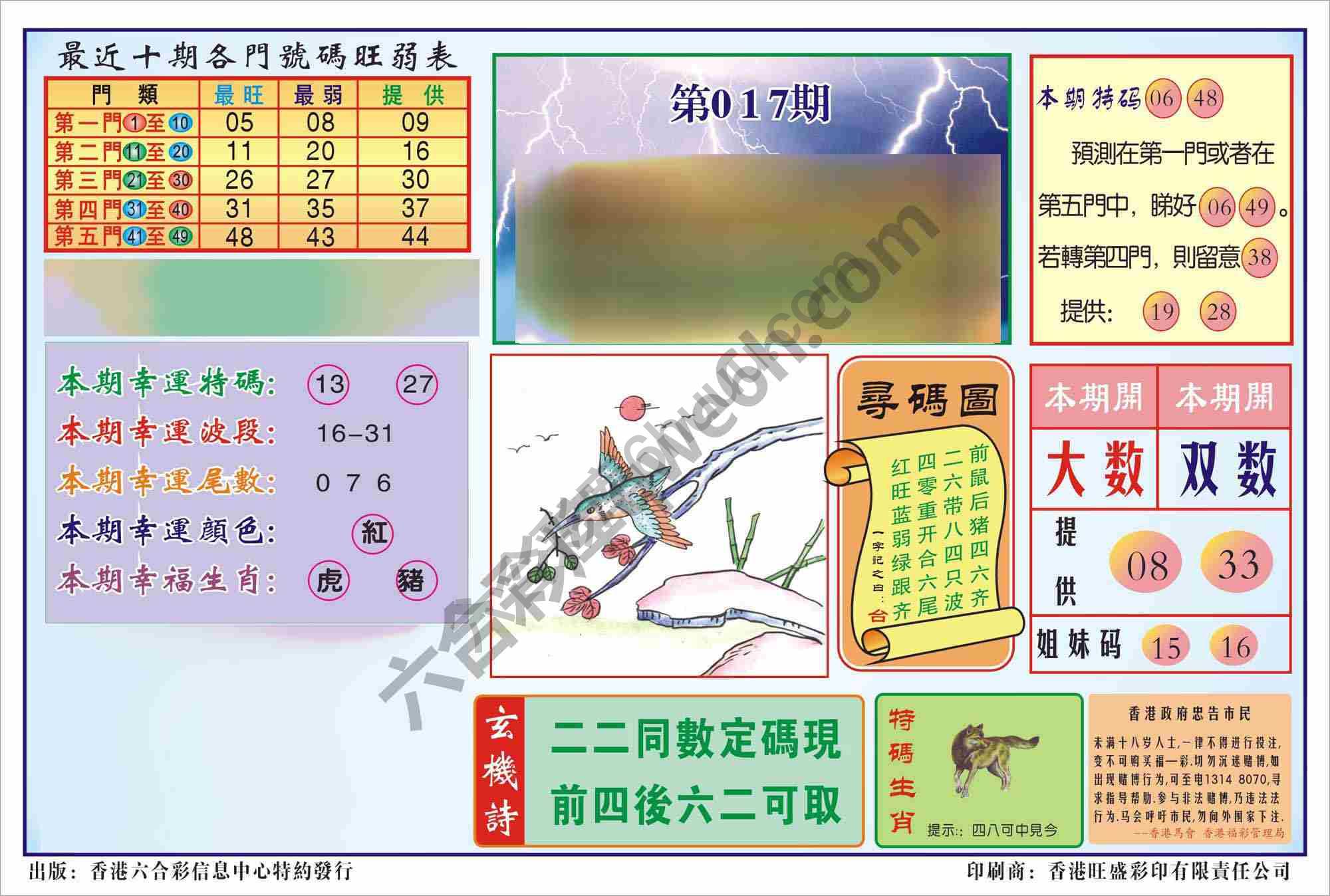 香港逢赌必羸