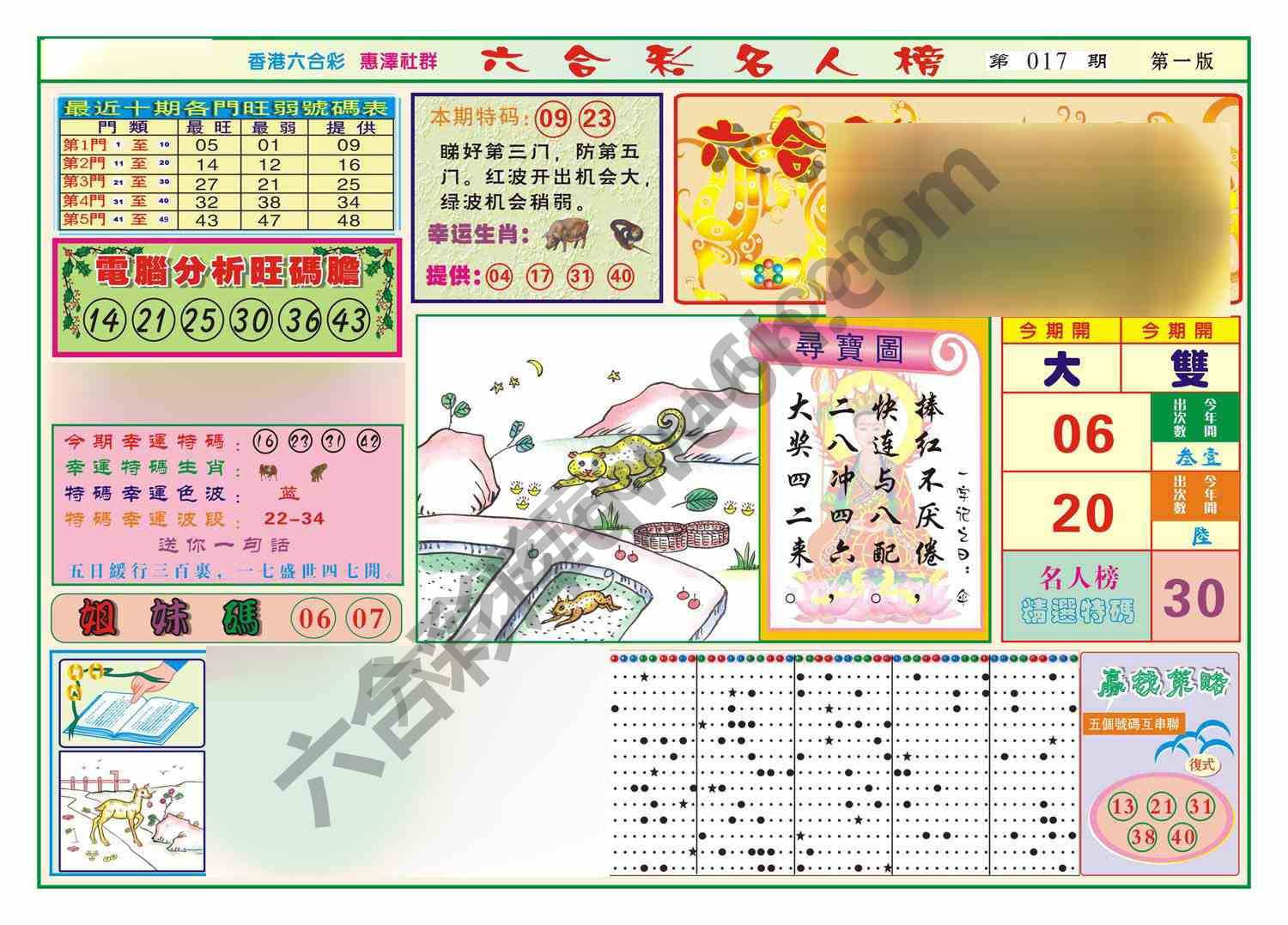 名人榜
