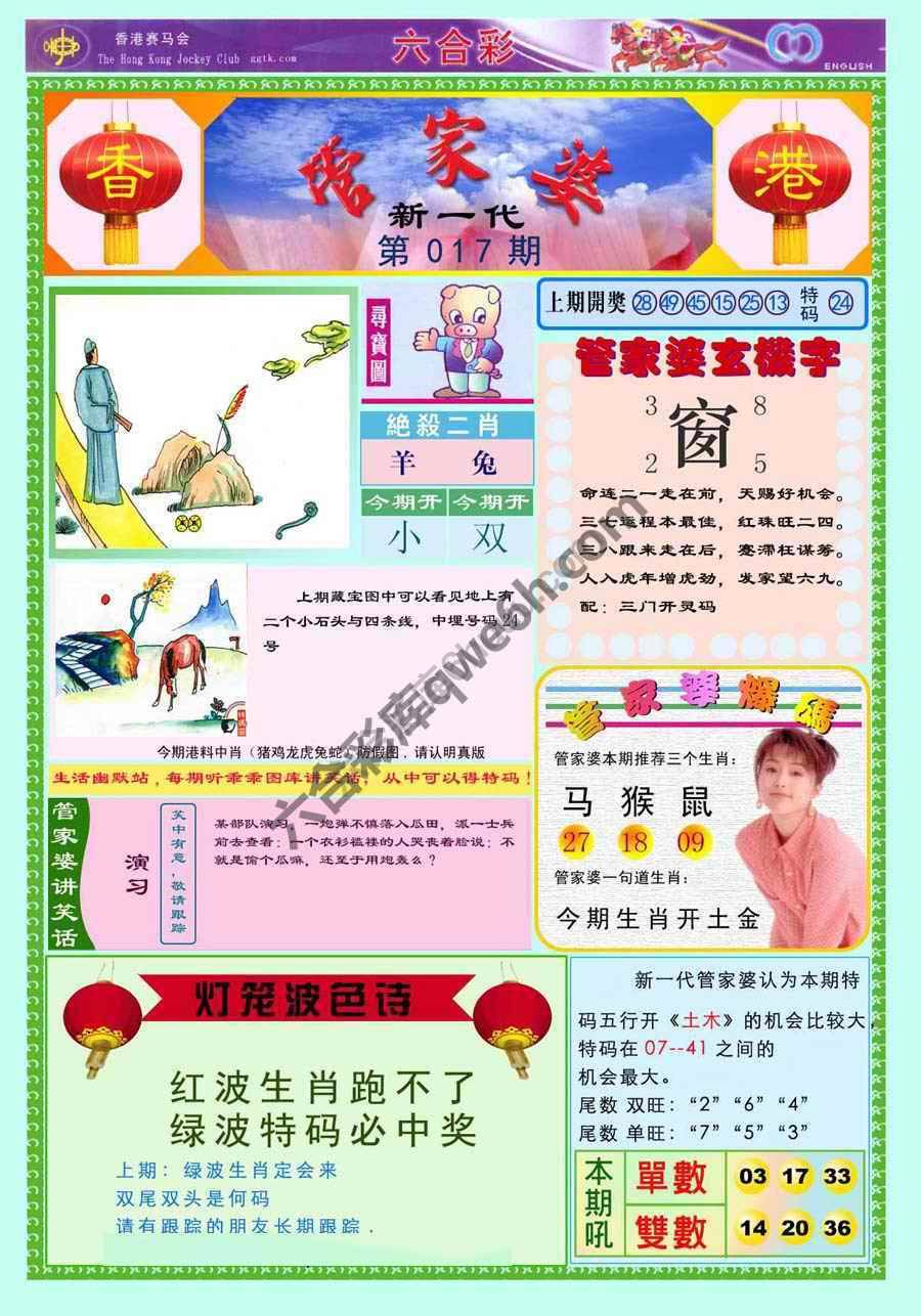 当天报