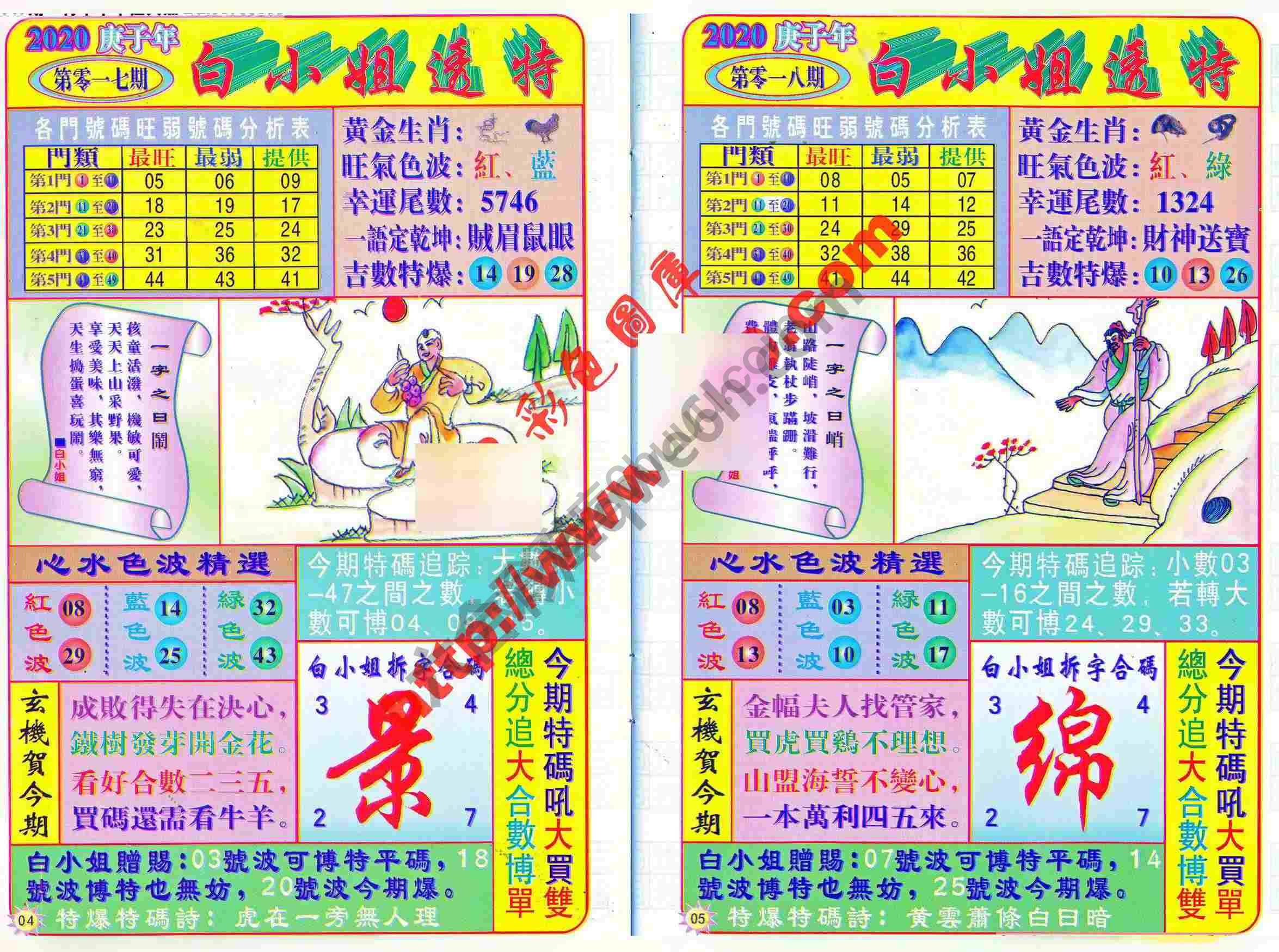 白小姐透特
