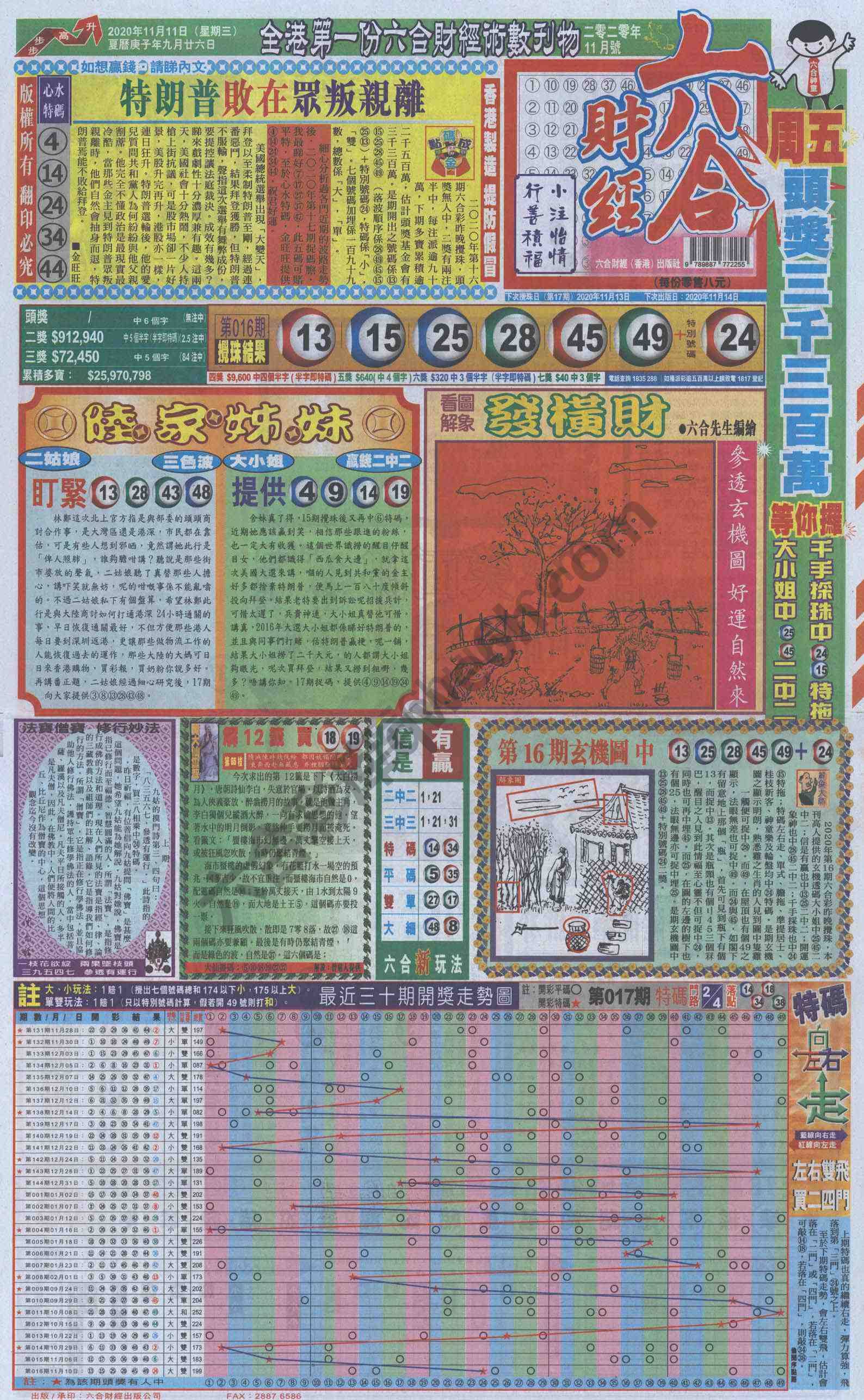 新六合财经