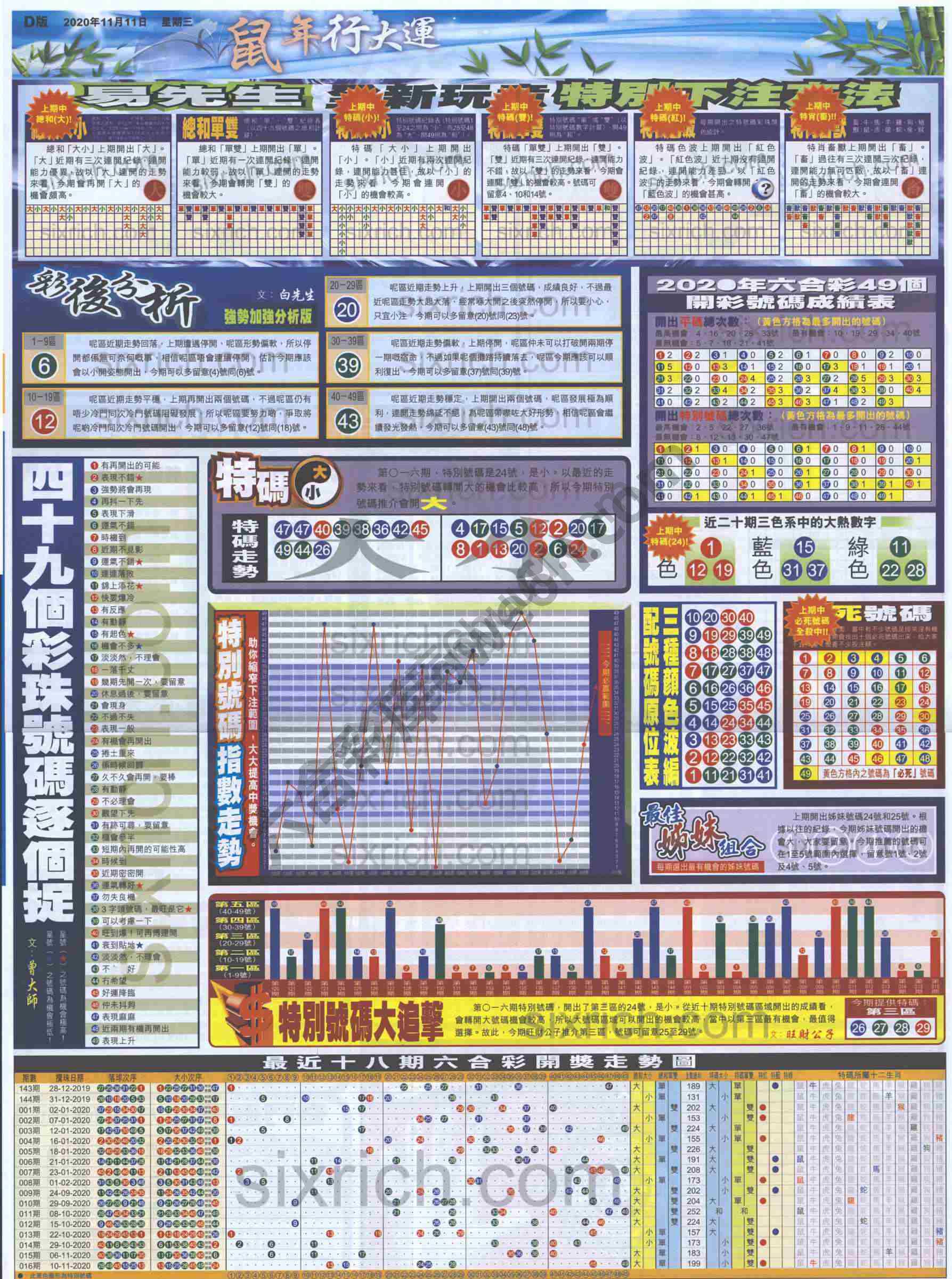大版贴士皇