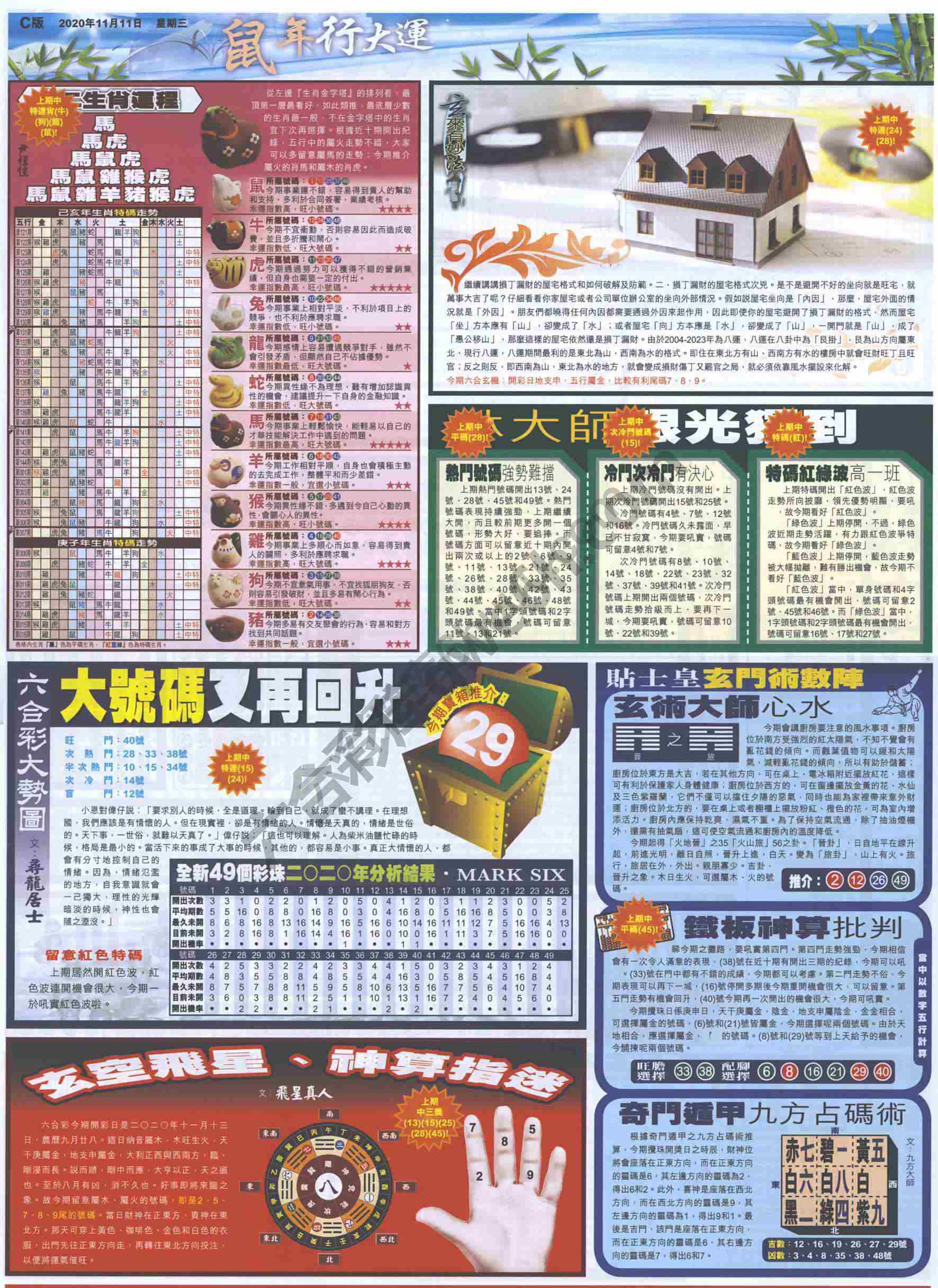 大版贴士皇