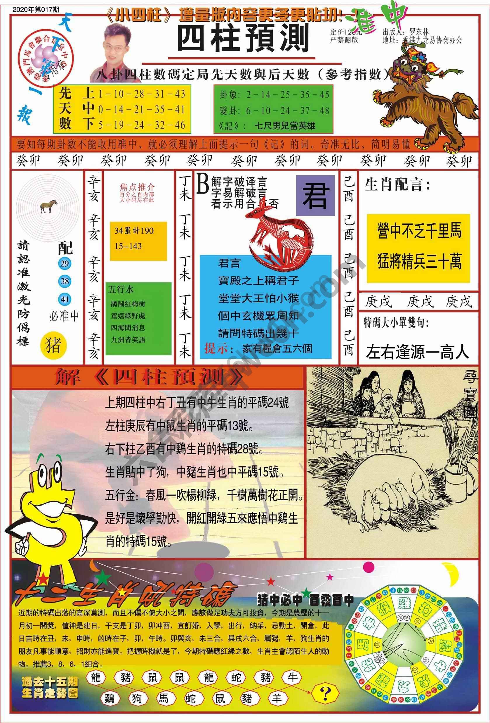 四柱预测