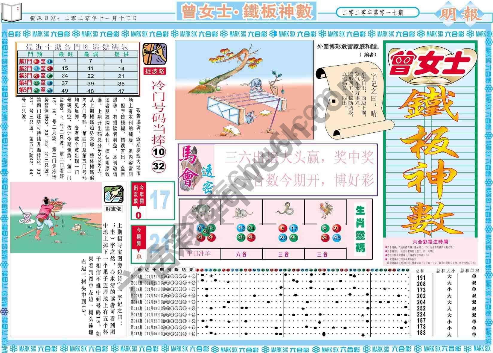 曾女士铁板神数