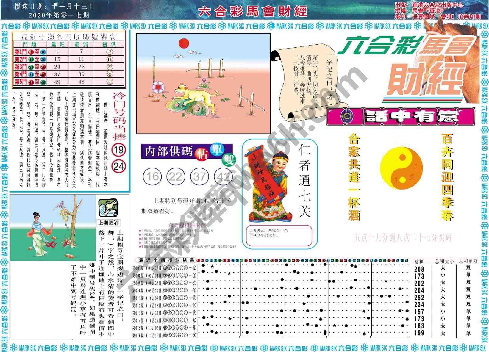 六合彩马会财经