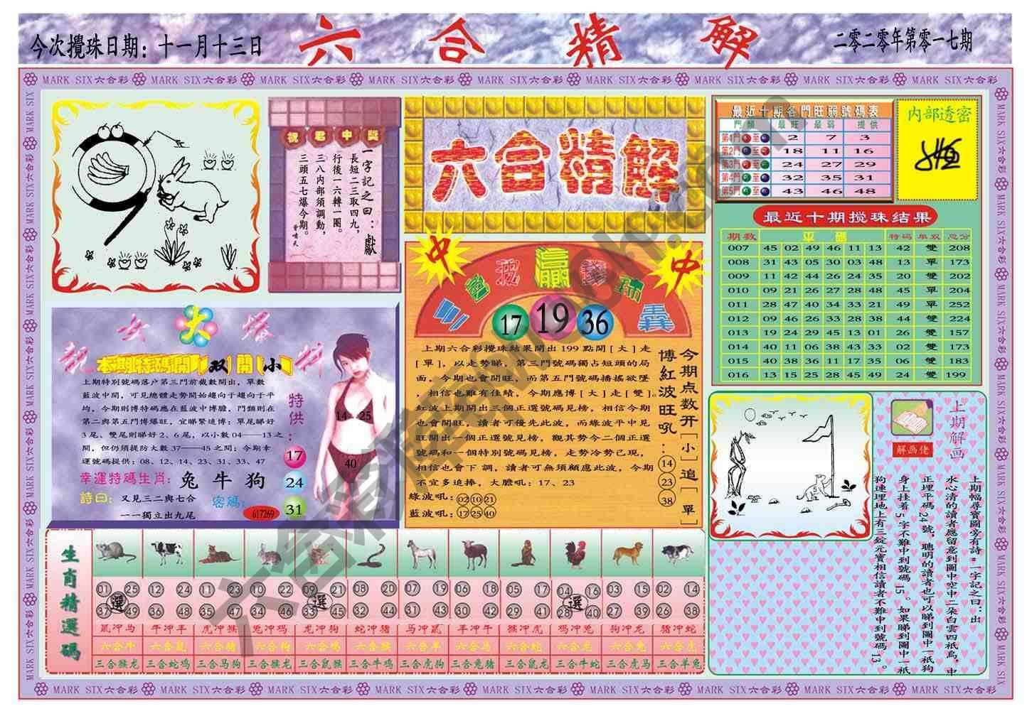 六合精解