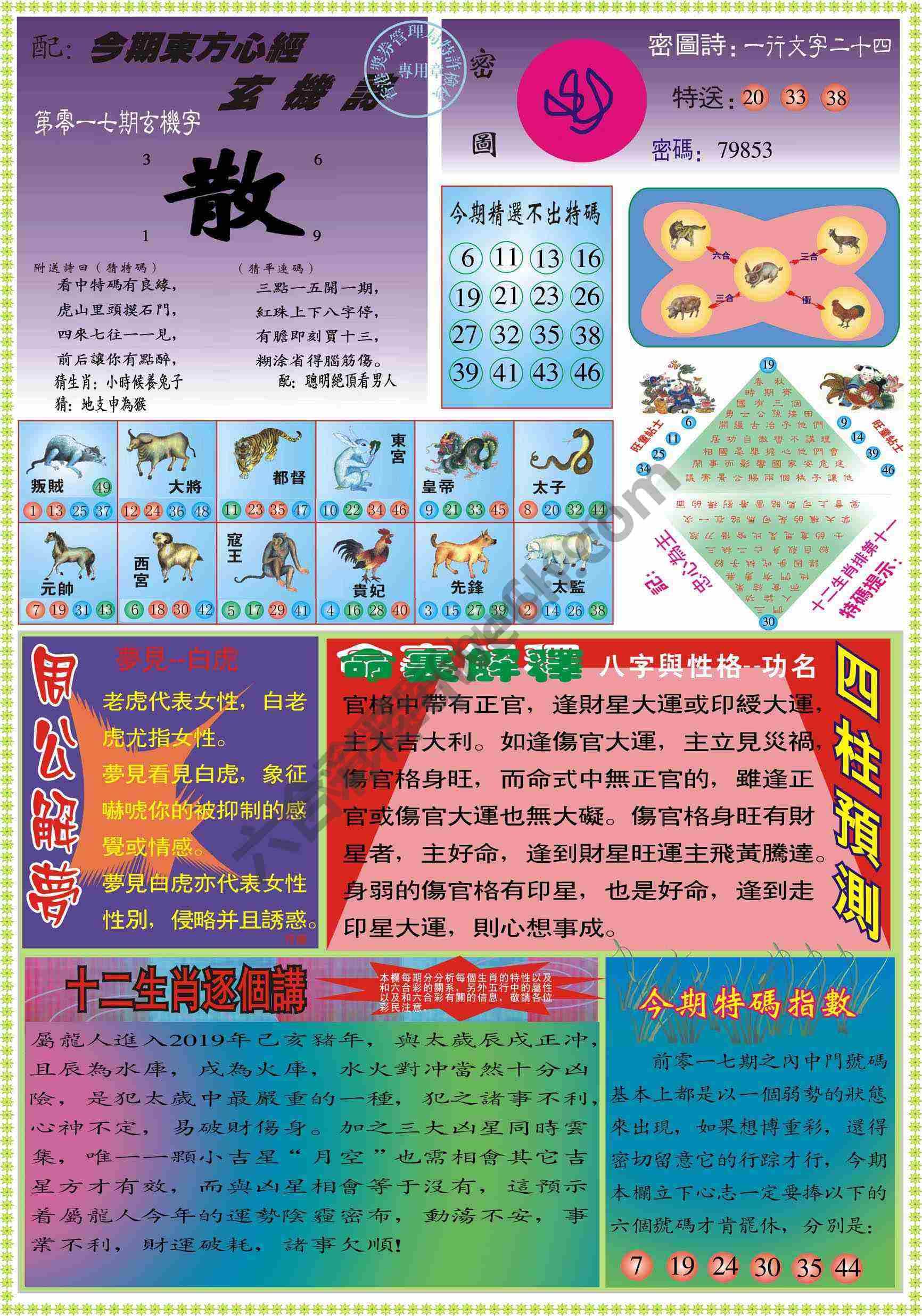 东方心经