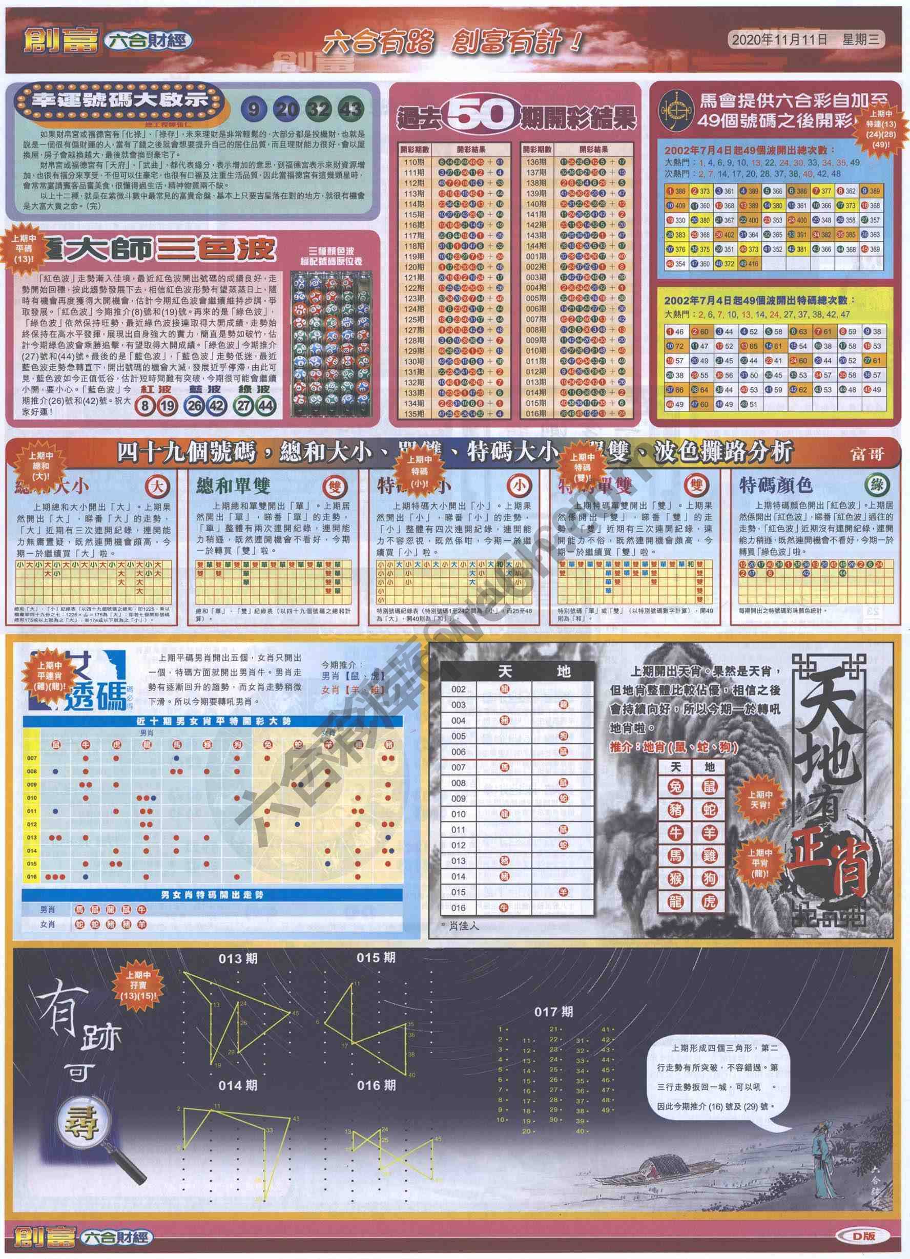 创富