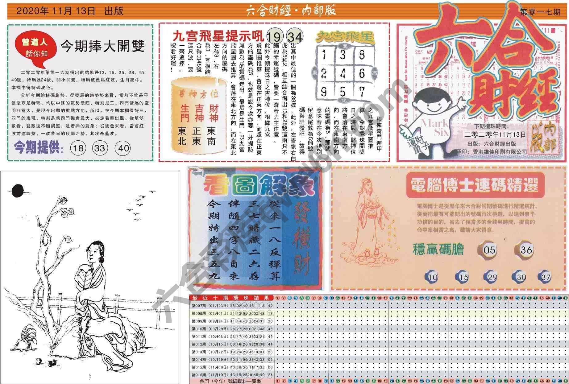 六合财经