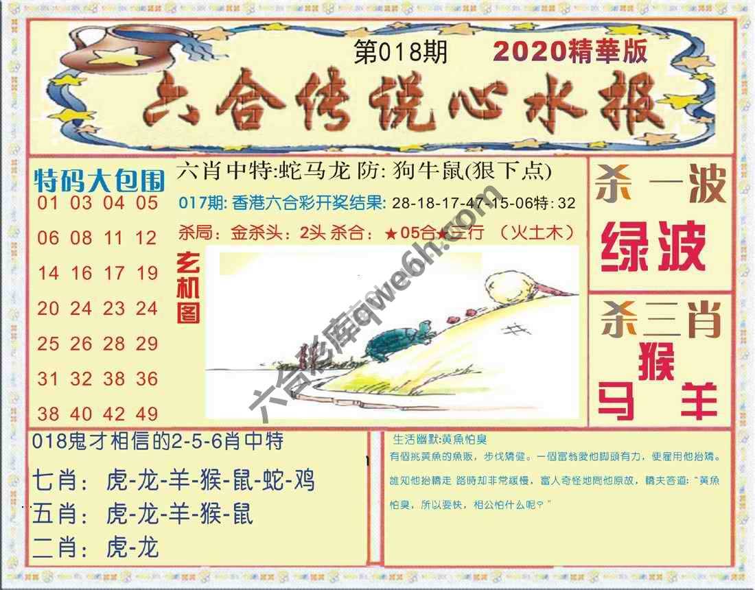 六合传说心水报
